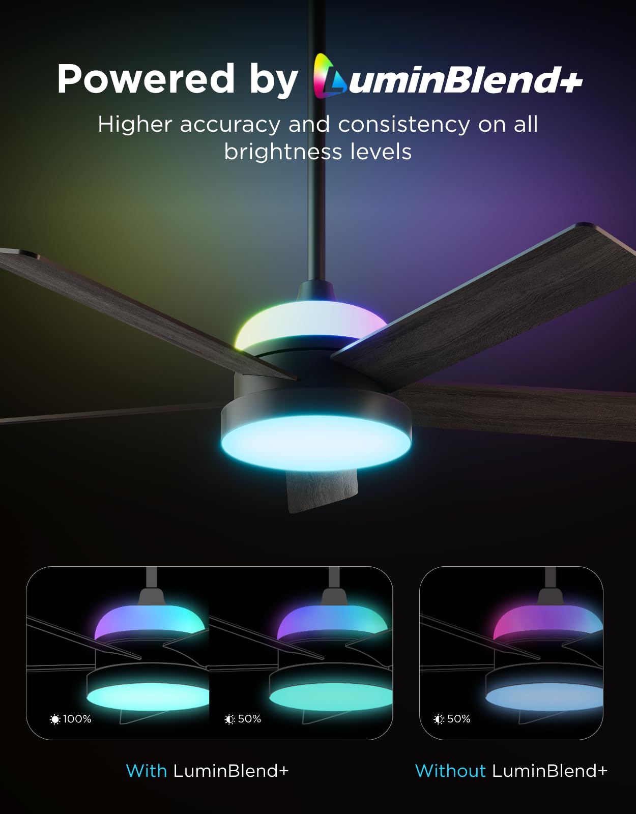 Govee Ceiling Fans with Lights and Remote, RGBIC Smart 52'' flush mount