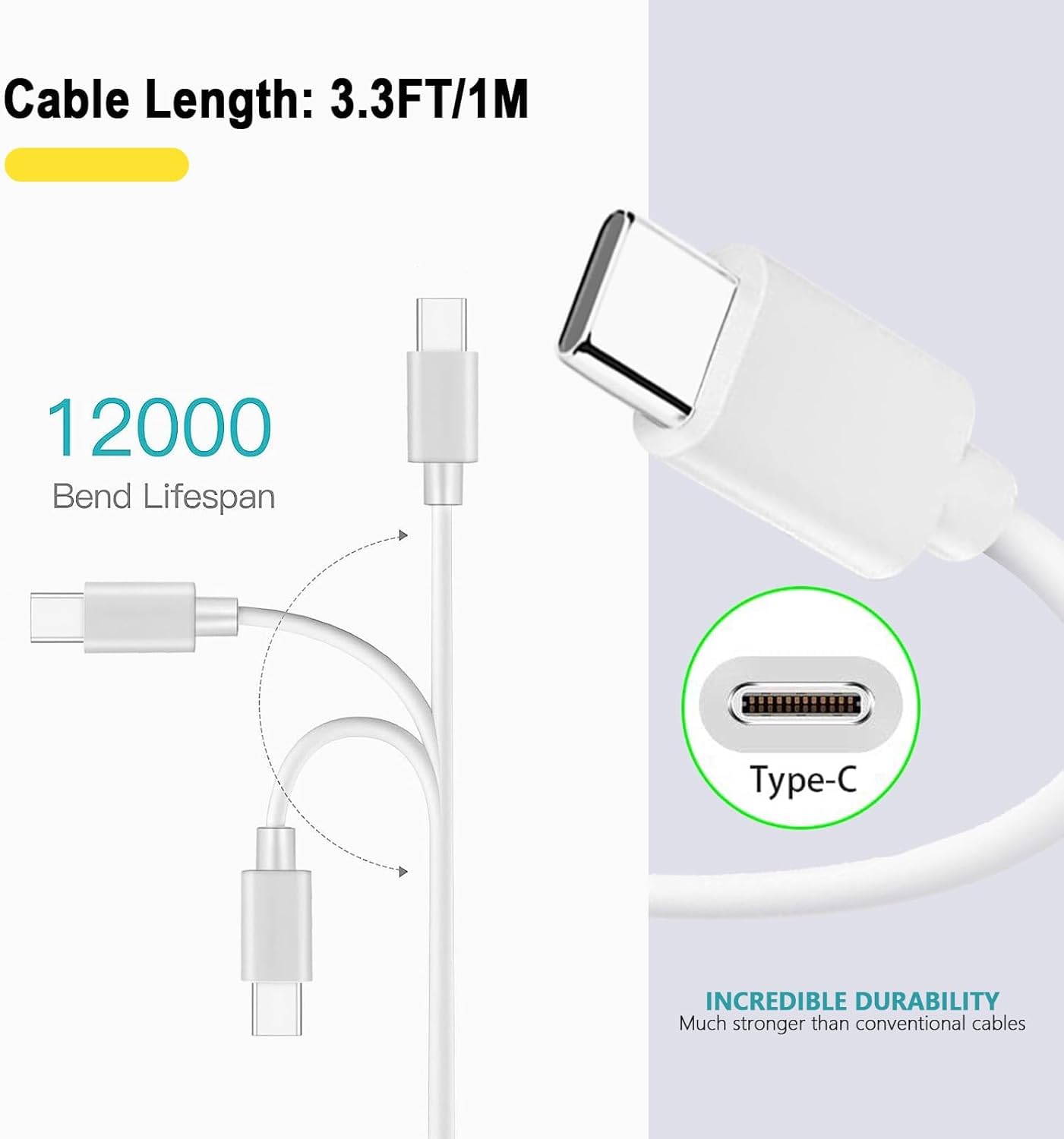 WZHENB 10FT 20W Charger Fast Charging for iPhone 17 16E 15/16 Pro Max, AirPods 4 4th, Airpods Pro 2nd Gen,Beats Solo 4/Pill 2024/Powerbeats Pro 2 USB