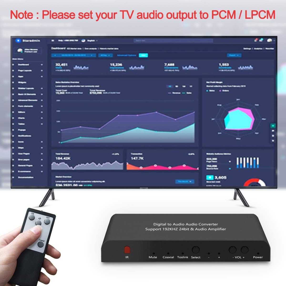 192KHz Digital to Analog Audio Converter DAC with Volume Adjustable Remote Control 192KHz/24bit Digital Coaxial Toslink to Analog L/R RCA 3.5mm Audio