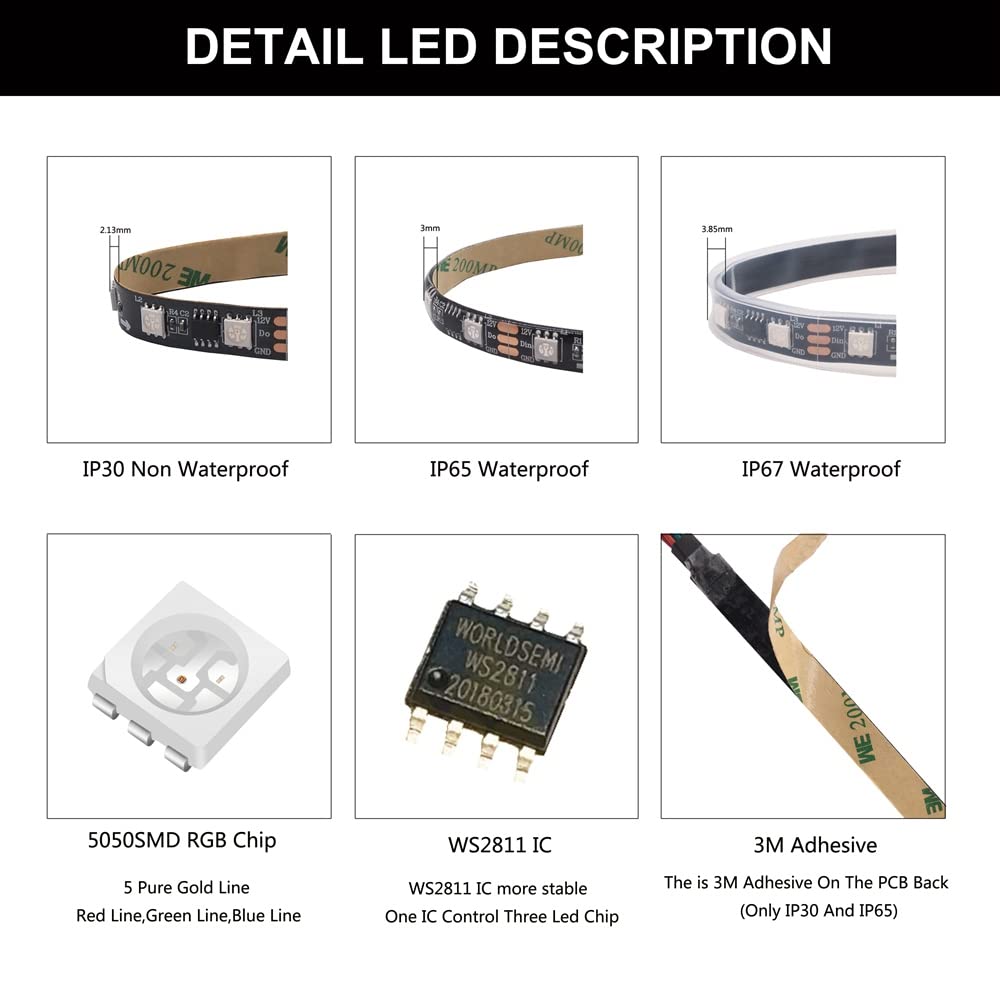 LOAMLIN WS2811 RGB IC LED Strip 16.4ft 60LEDs/m Addressable Dream Color Flexible Pixel Light 20Pixels/m Programmable Digital LED,DC12V IP67 Waterproof