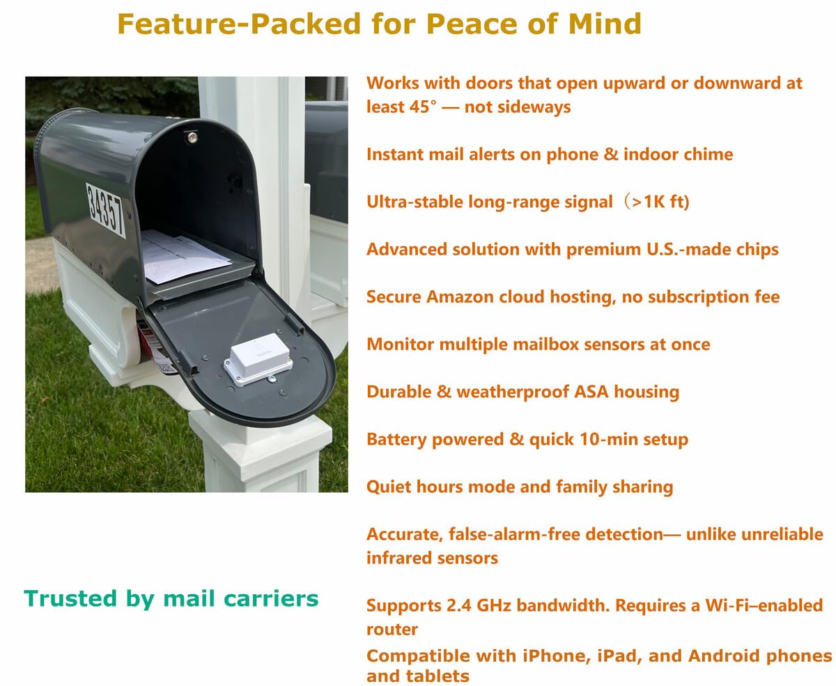 InstaView Wireless Mailbox Alert System with Sensors and Receiver, Mailbox Alarm for Delivered Mail, Mail Chime with Phone App Notification, 1K ft