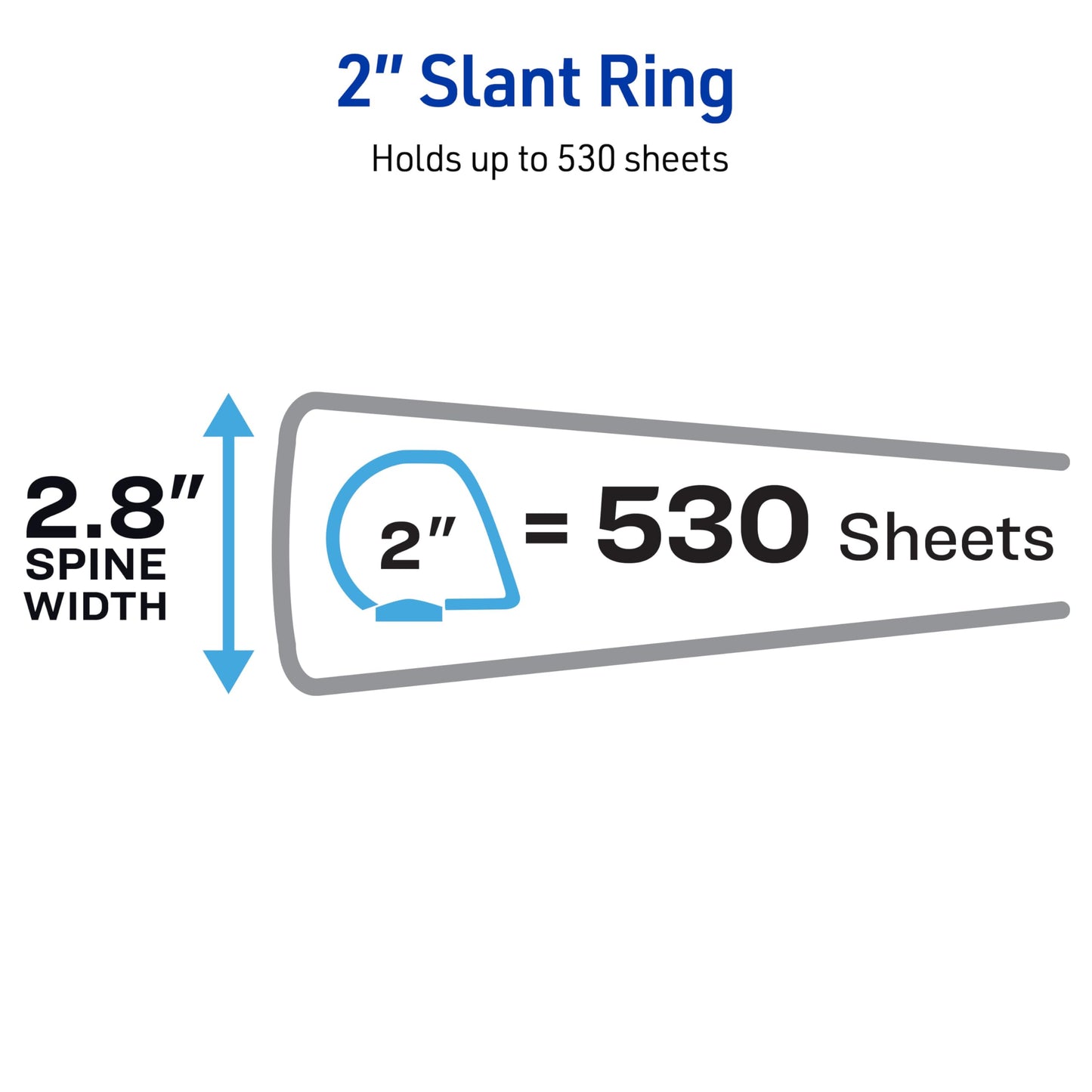 Avery Durable View 3 Ring Binder, 2 Inch Slant Rings, 530-Sheet Capacity, DuraHinge, 2.8 Inch Wide Spine, Customizable Clear Cover and Spine, 1 Black