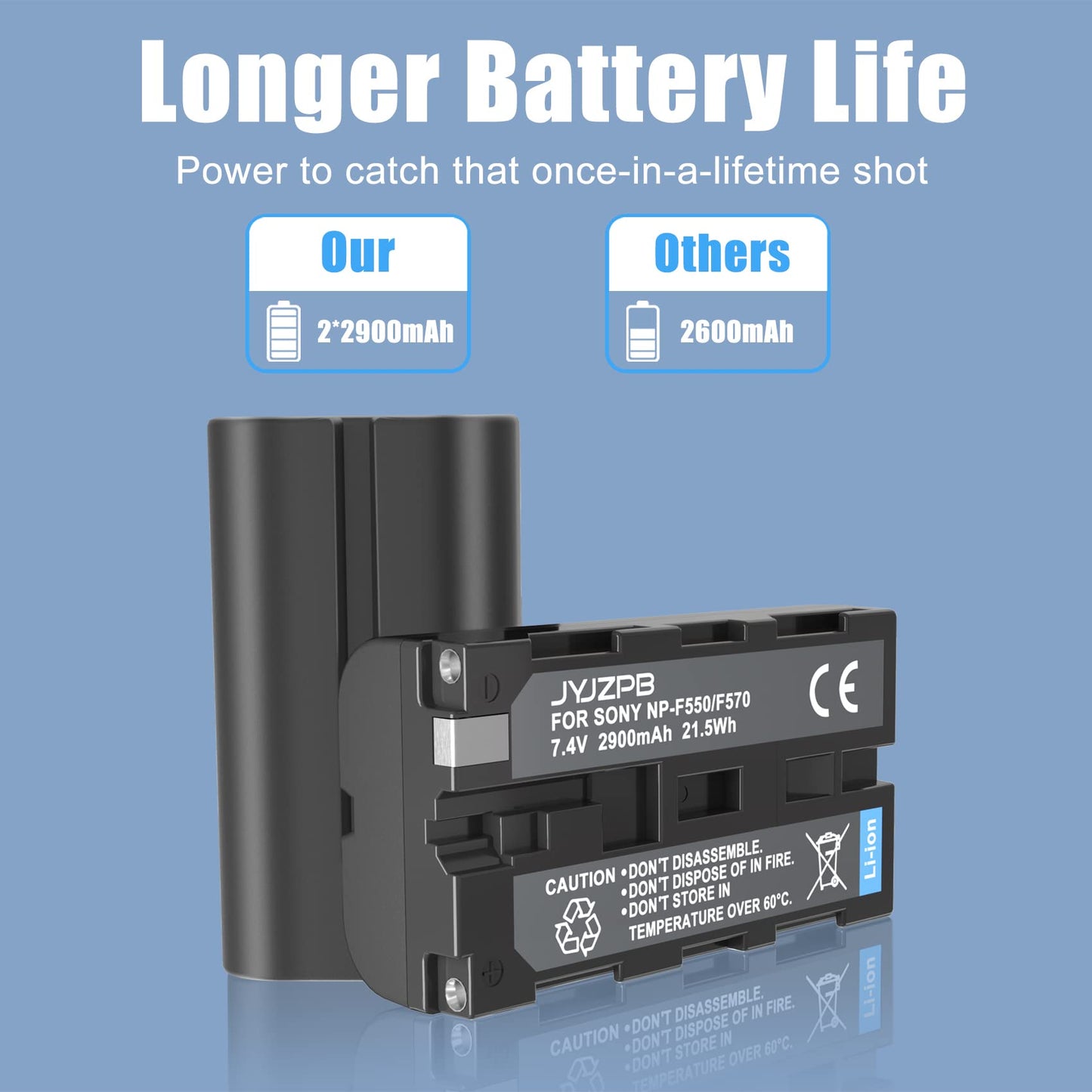 JYJZPB 2 Pack NP-F550 Batteries and Dual Charger Compatible for Sony NP F970 F750 F770 F960 F550 F530 F570 CCD-SC55 TR516 TR716 TR818 TR910 TR917