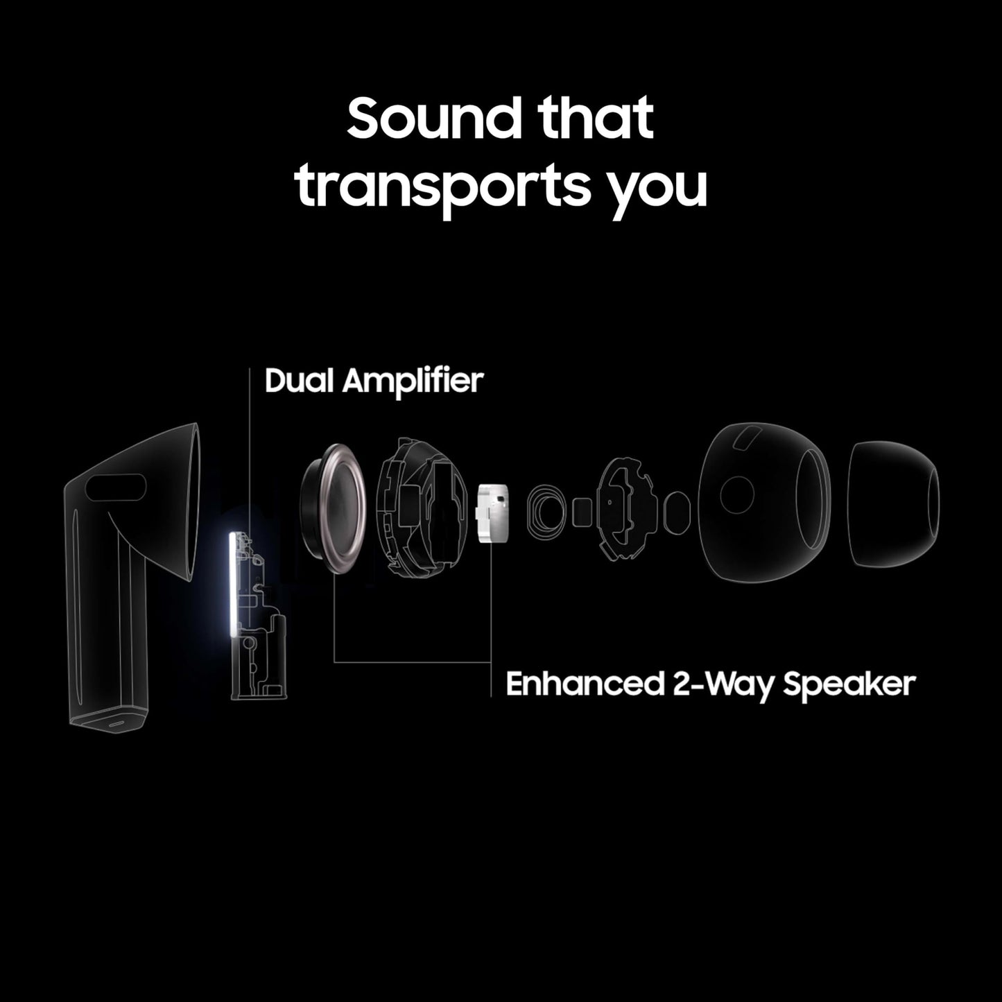 Samsung Galaxy Buds 3 Pro AI True Wireless Bluetooth Earbuds, Noise Cancelling, Sound Optimization, Redesigned Comfort Fit, White [US Version, Amazon