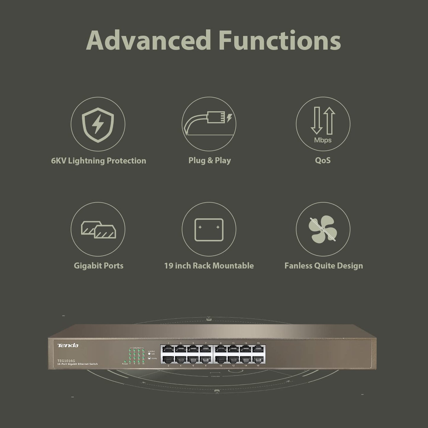 Tenda TEG1016G, 16 Port Gigabit Switch, Unmanaged Rackmount Ethernet Switch with Traffic Optimization, Plug & Play, Fanless Quiet & Metal Design