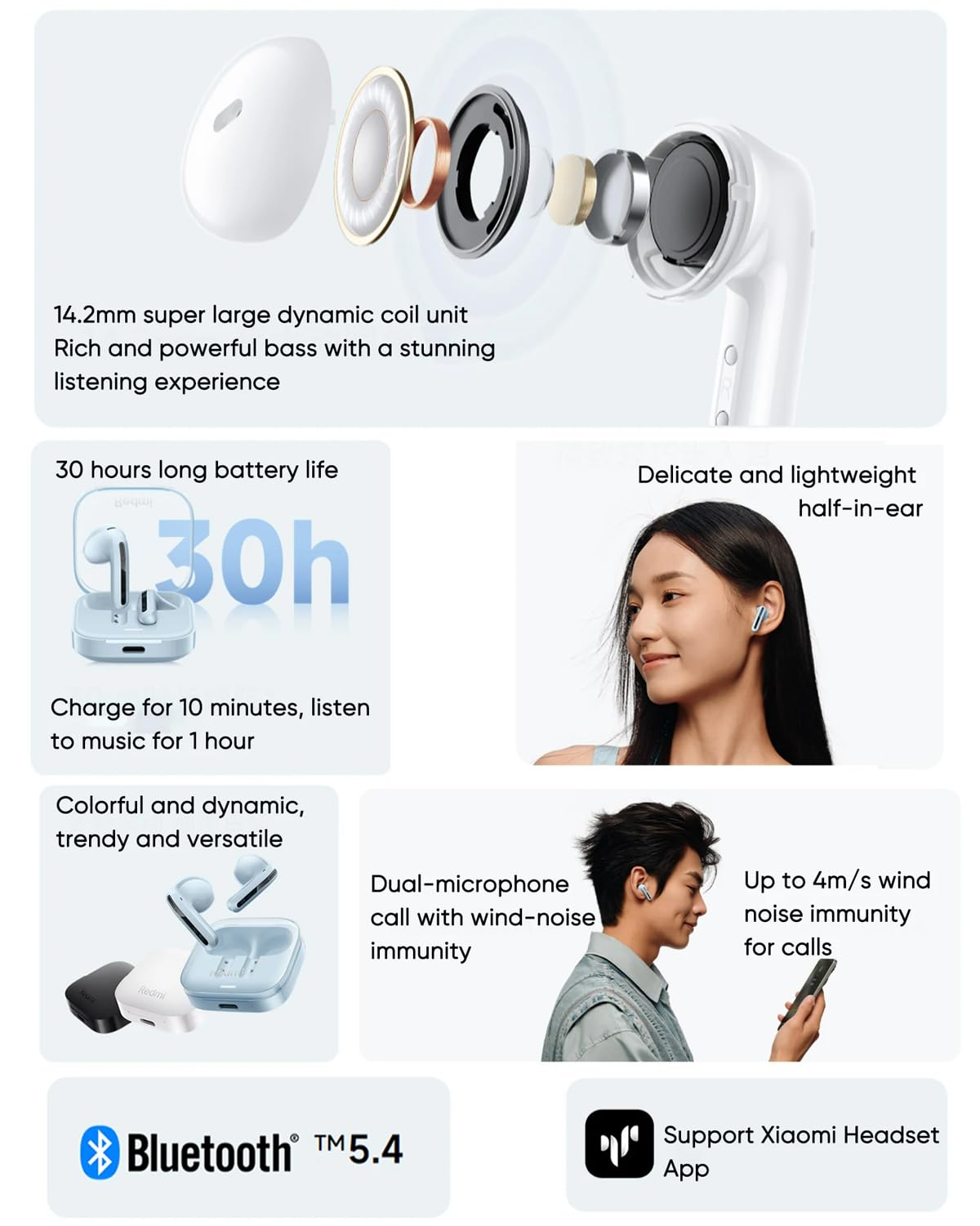 Xiaomi Redmi Buds 6 Active (Global Version) Wireles Earbuds, Bluetooth 5.4 in-Ear Headphones, 30H Long Battery Life,Noise Cancellation for Calls, 5