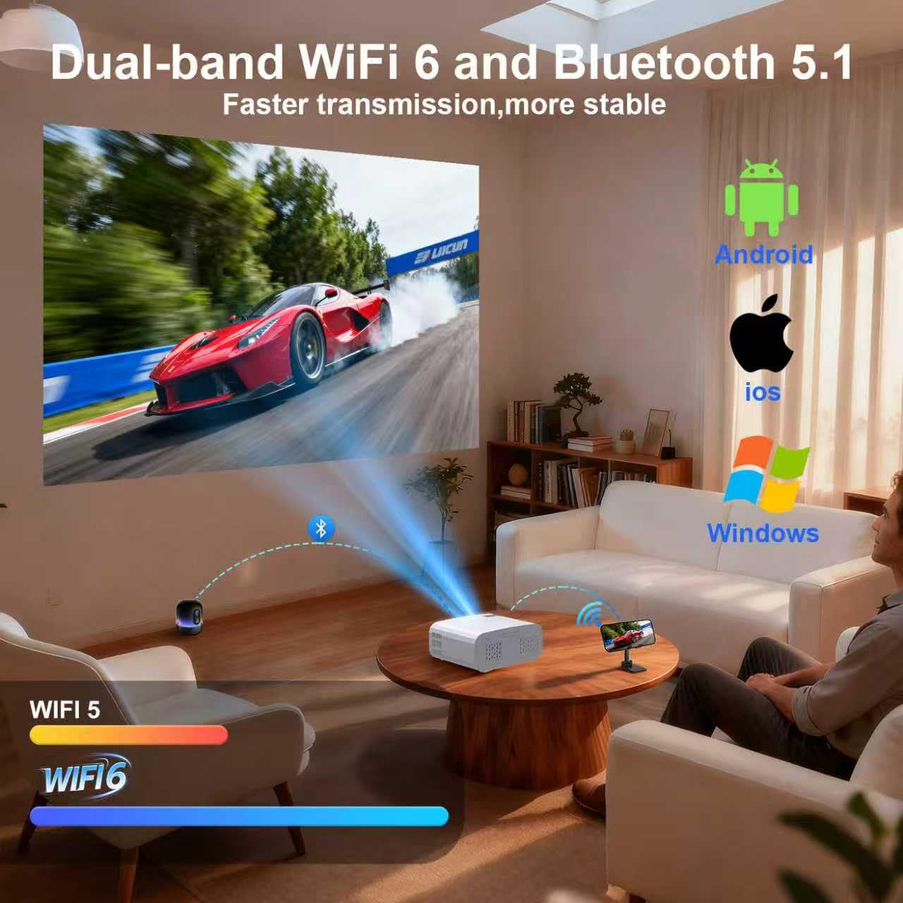 Projector, Mini Projector with WiFi and Bluetooth, Built-in Apps, Auto Focus & Keystone,Native 1080P Support, Portable Outdoor Smart Projector,White