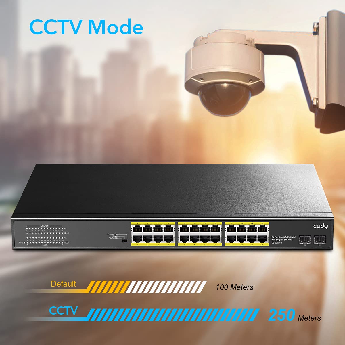 Cudy 24 Gigabit Ethernet Unmanaged PoE+ Switch, 300W, 24 * 100/1000Mbps PoE+ Ports, 2 Gigabit SFP, CCTV / VLAN Mode, 19-inch Rackmount, 802.3af/at