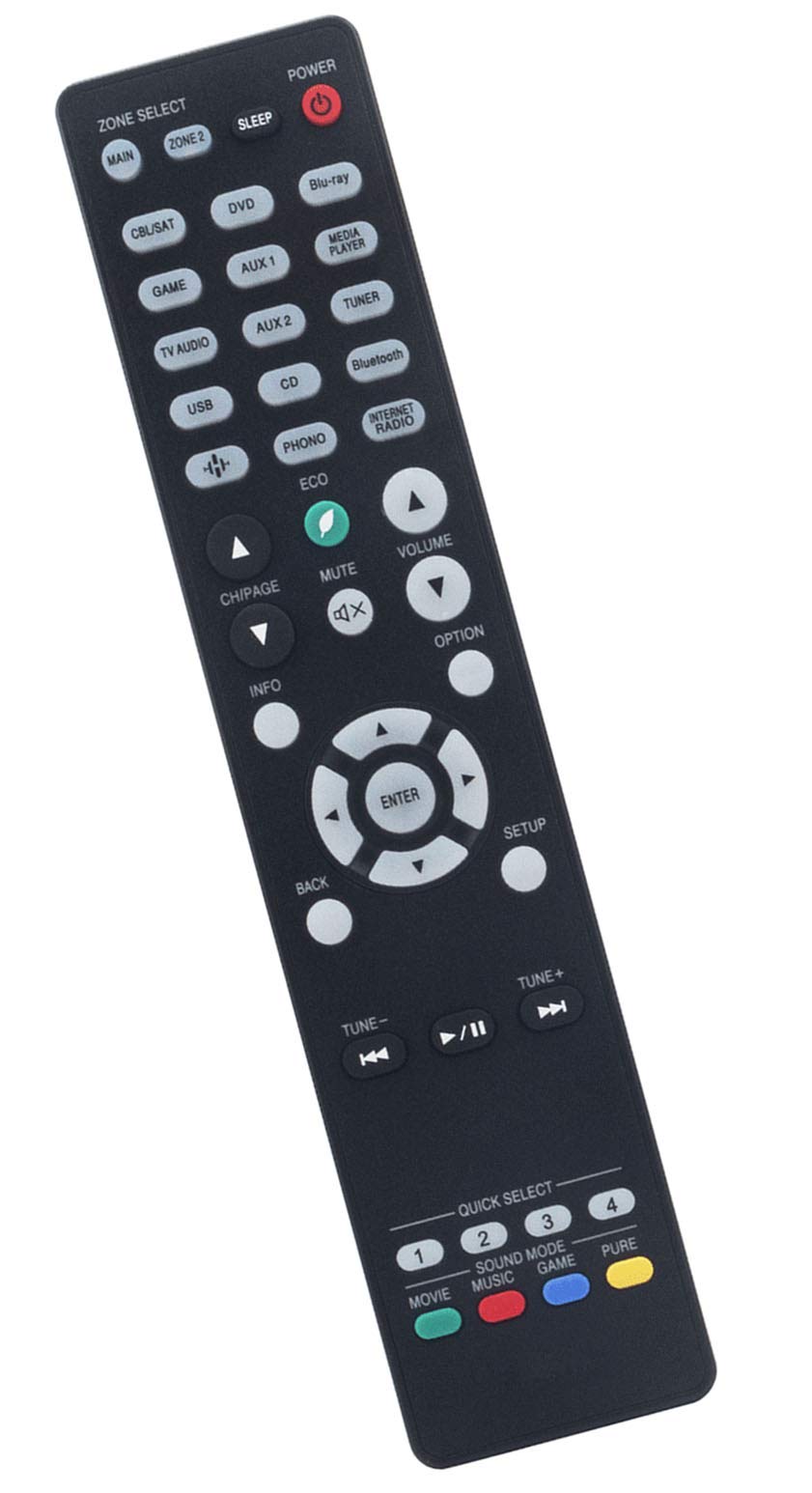 Replaced Remote Control Compatible for Denon AVRX1500H AVR-X2200W AVRX3200W AVR-X2500H AVRS650H AVR-X3500H AVRS750H AVR-S920W AVRS950H AV Receiver