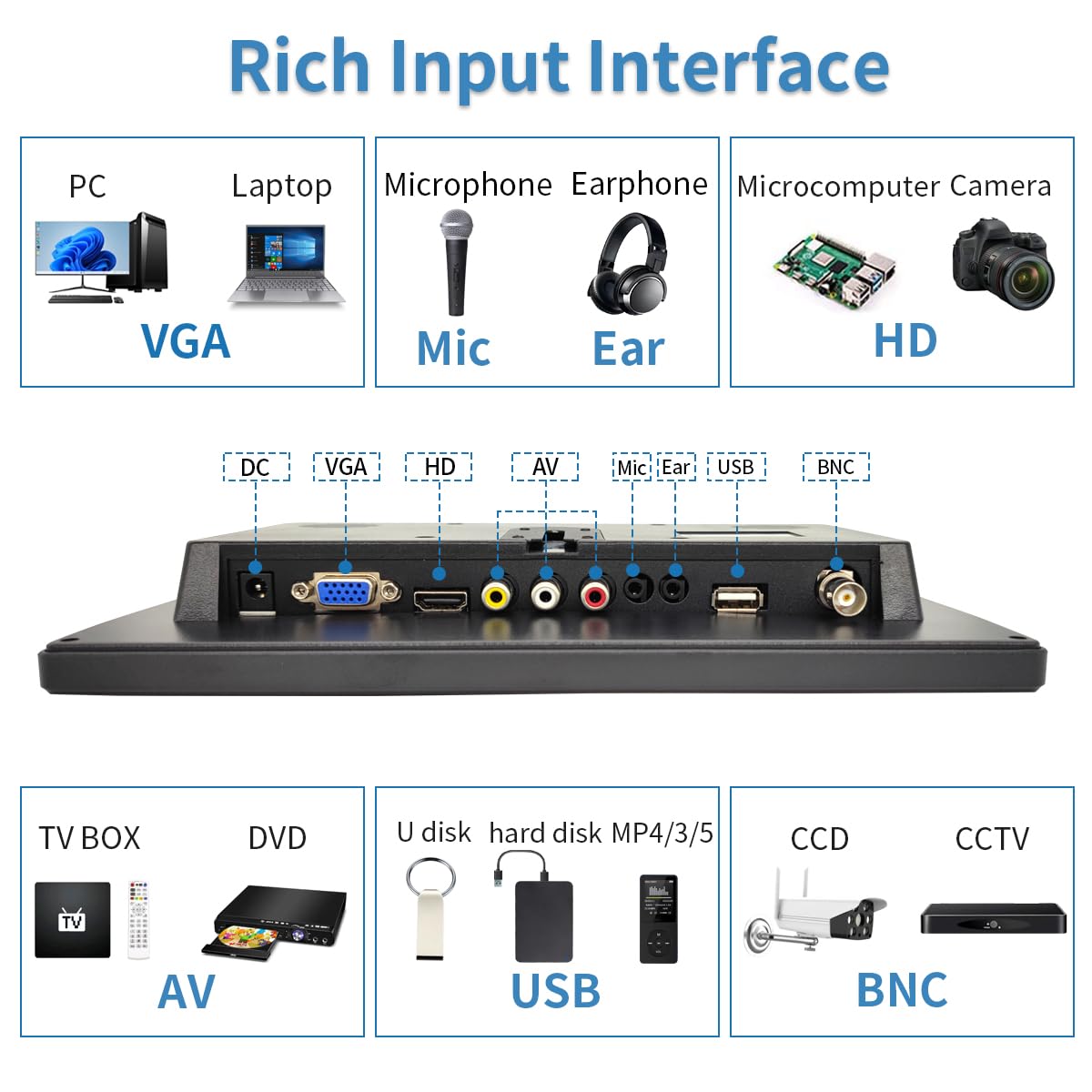 Qcvoruno 10.1 inch Security Monitor & Displays, 1024 * 600 Resolution, HD/BNC/AV/VGA/USB Input, Built-in Dual Speakers Portable LCD Monitor, Suitable