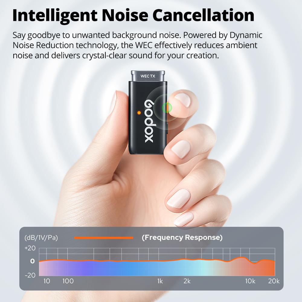 GODOX 2.4GHz Wireless Microphone System WEC kit2,One-Click oisecancellation,Exceptional Sound Quality,Digital Battery Display,Max 200m Los Range