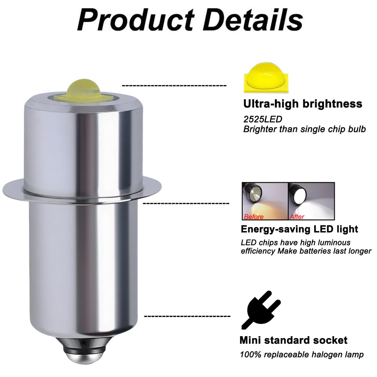 Atmufelp 2Pcs 3V P13.5S LED Upgrade Bulb Replacement for MX-991/U Military Flashlights, Fulton KPR102 (PR31) Krypton PR Torch & Maglite 2-Cell