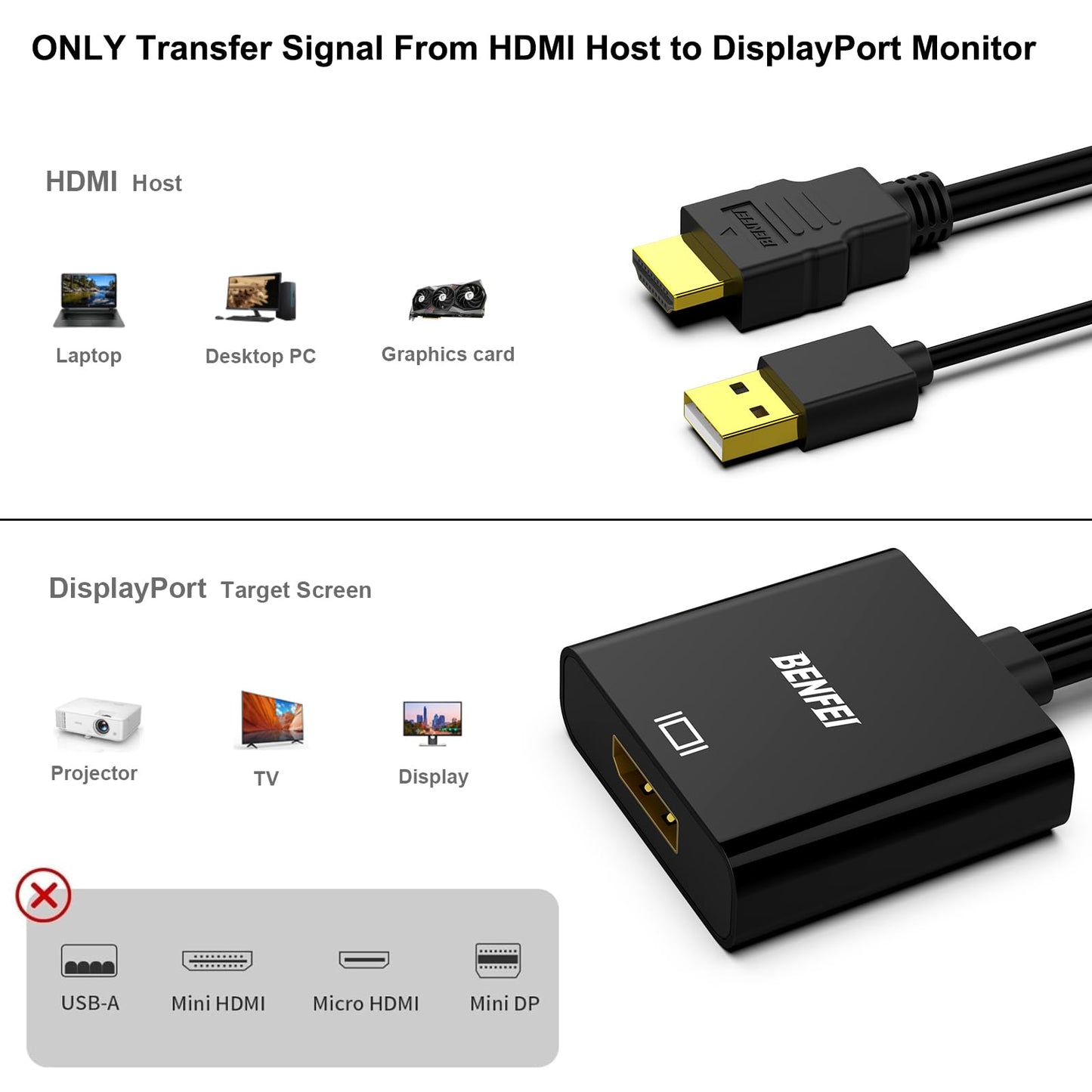 BENFEI HDMI to DisplayPort, Uni-Directional HDMI (Source) to DisplayPort (Display) Adapter 4K@60Hz/2K@144Hz/1080P@165Hz Compatible with Laptop, Xbox