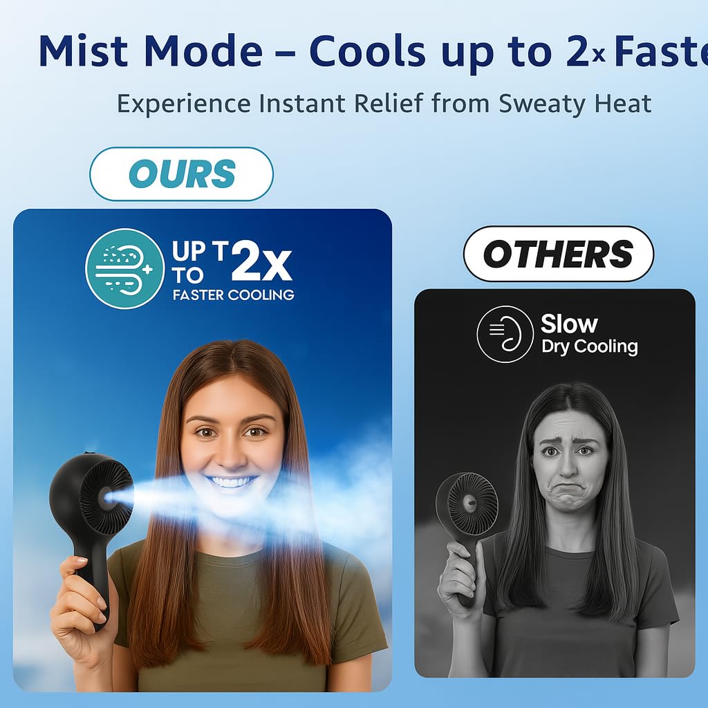 AISHUJIE Portable Handheld Fan, Misting Fans with USB Rechargeable, 3 Speed Personal Fan Handheld and Desktop, Perfect for Office, Home, School
