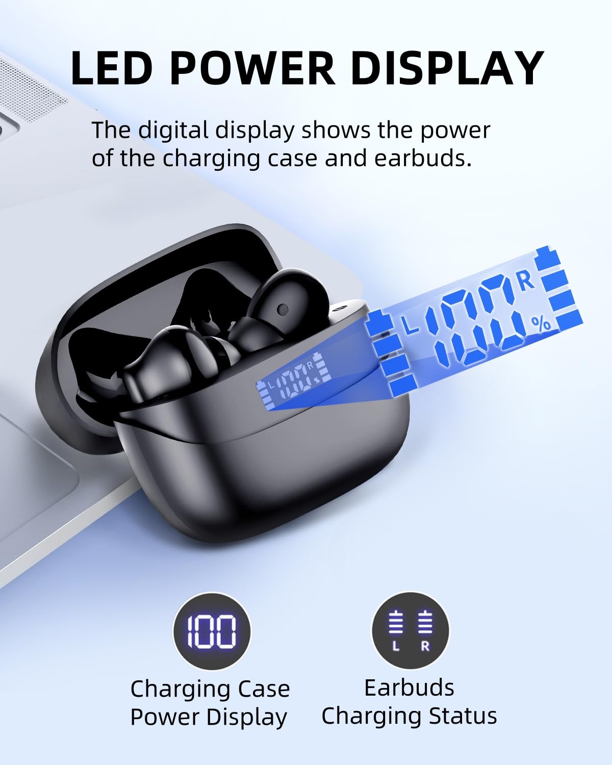 BYDTOOPCBD Wireless Earbuds A8 PRO Bluetooth Earbud & in-Ear Headphones Deep Bass Clear Call, IPX7 Waterproof Ear Buds Wireless Earphones, 36Hrs…