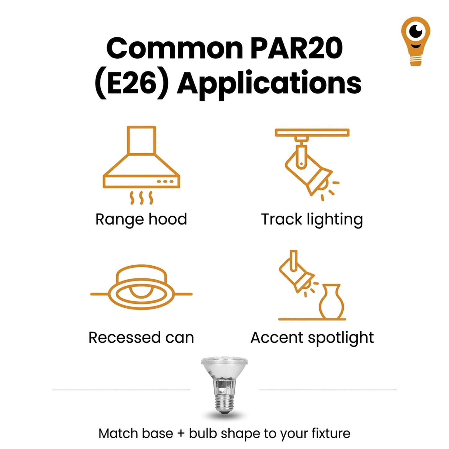 Par 20 6 Pack FL25 35PAR20/FL 35 Watt Halogen Spot Light Bulb Replacement 120V 130V Base Flood Beam Lighting Range Hood Oven PAR20 Reflector Excel