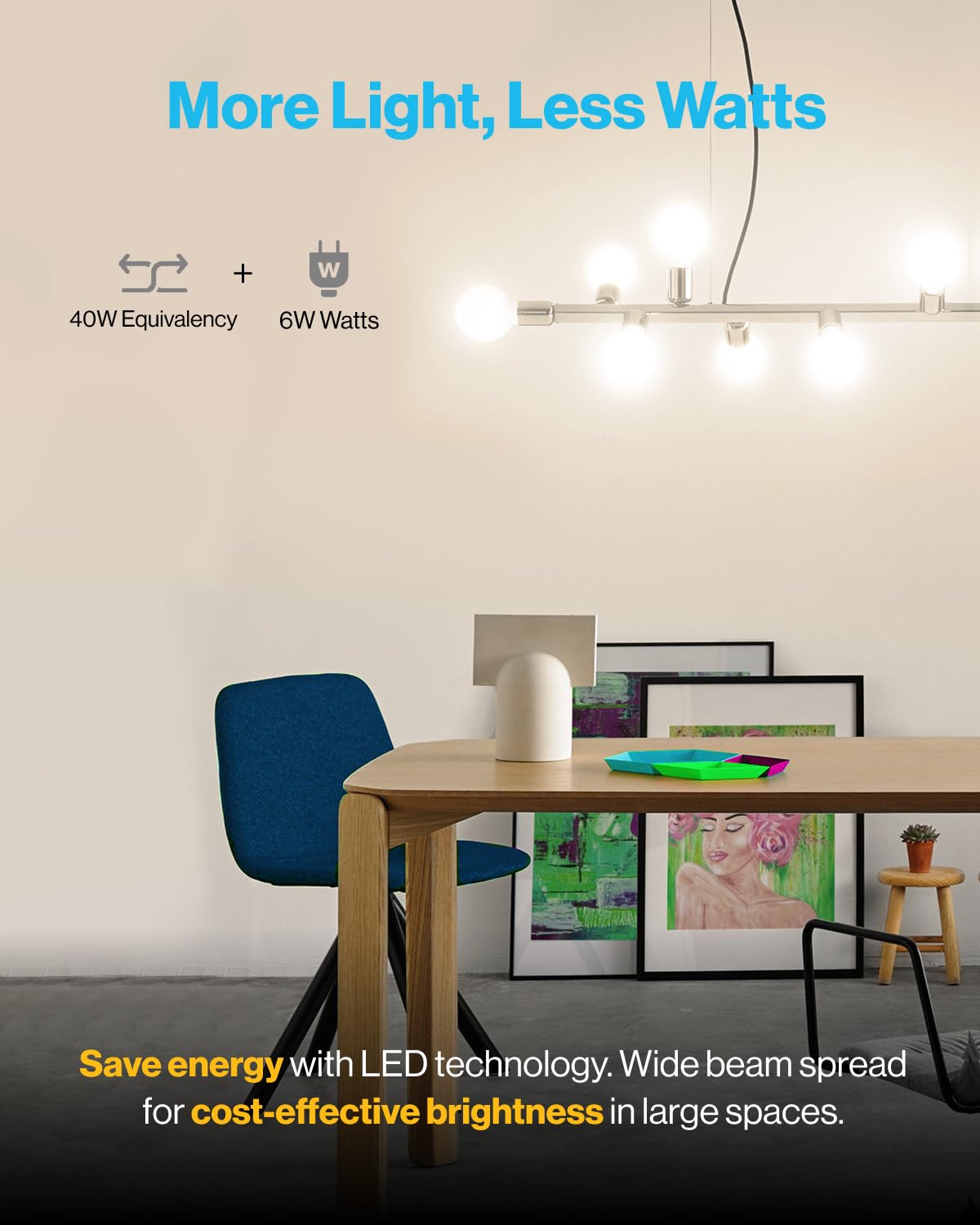 Sunco 12 Pack G25 LED Light Bulb, Globe, Vanity Bathroom Mirror, 6W=40W