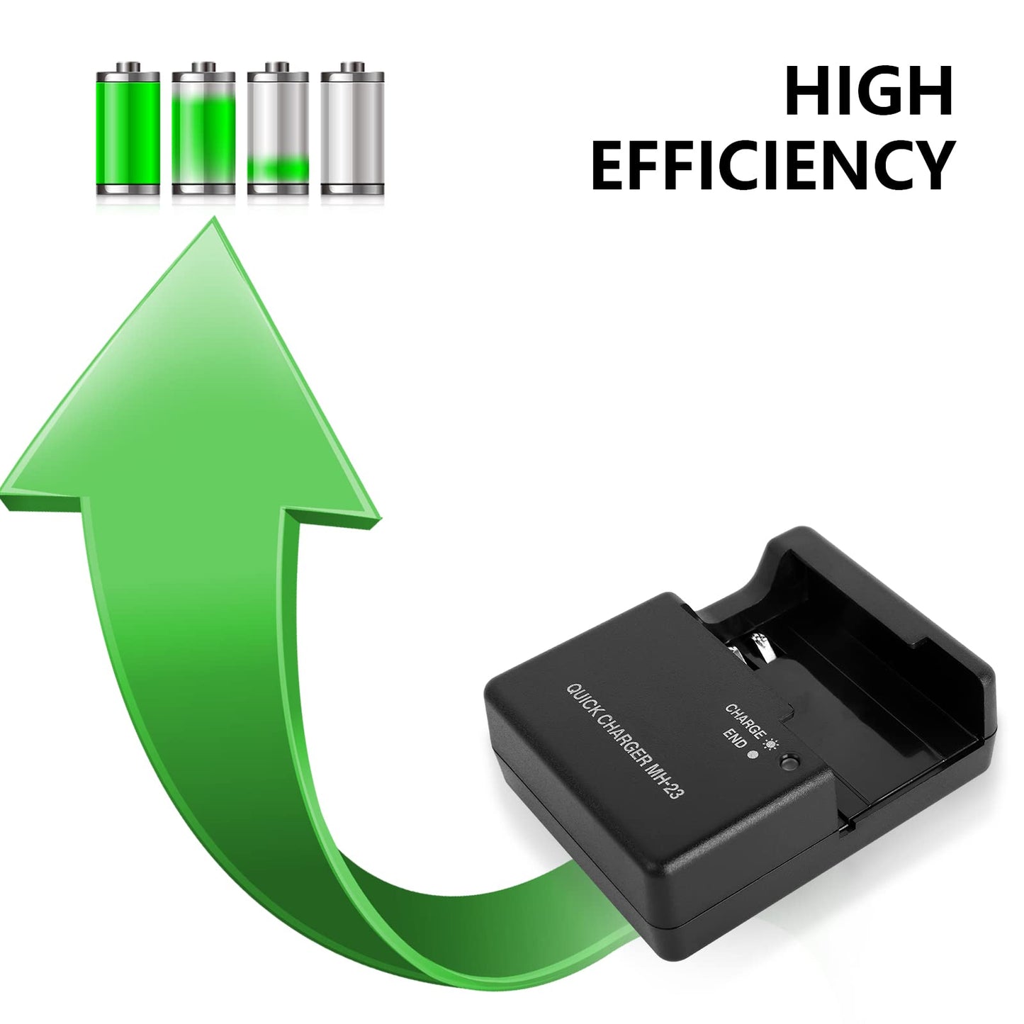 MH-23 Quick Charger for Nikon EN-EL9 EN-EL9a Battery Compatible with D40 D40x D60 D3000 D5000 Digital SLR Camera, black