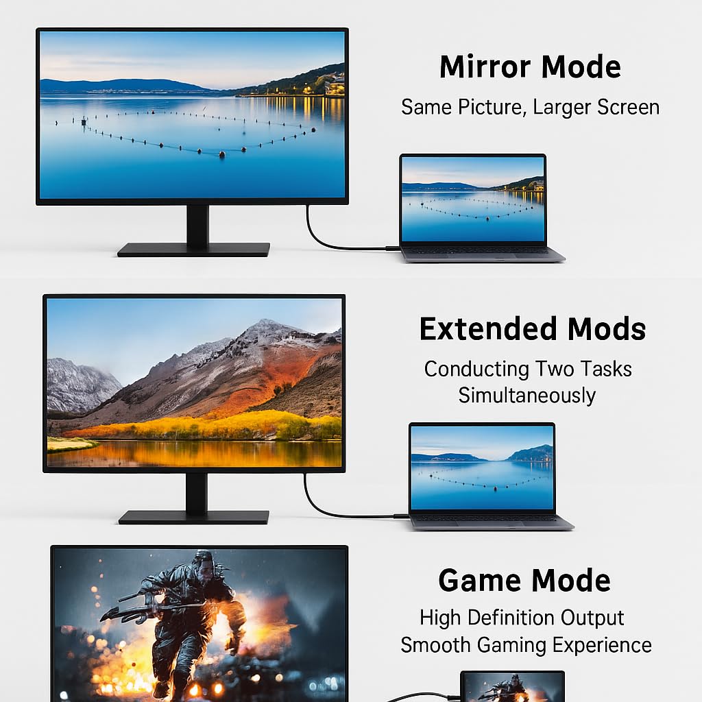USB-C Female to HDMI Male Adapter 4K 60Hz, Uni-Directional Video Converter for Thunderbolt 3/4/5, Compatible with MacBook Pro/Air, iPhone 17, iPad