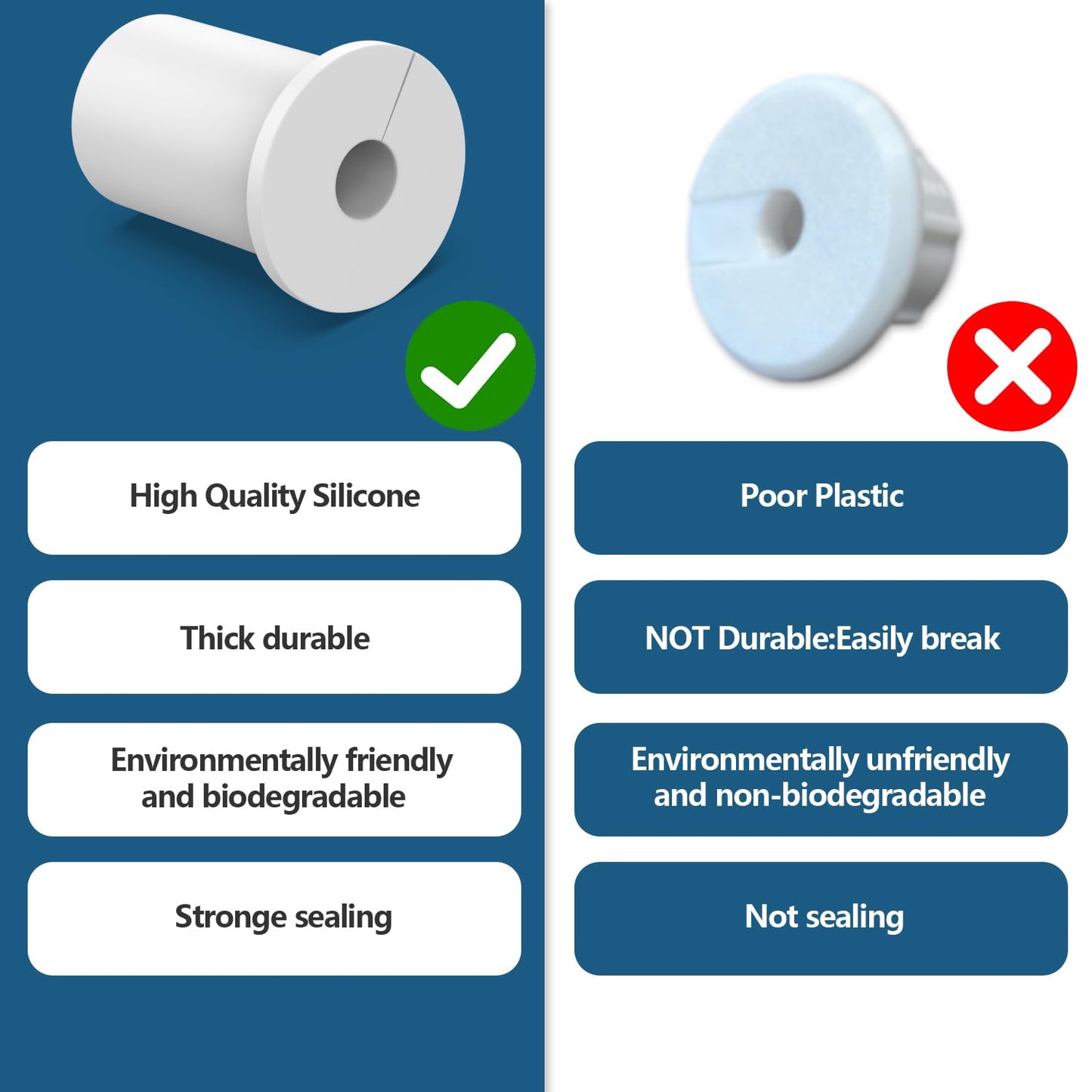2PCS White 3/4inch starlink Wall Cable Pass Through Bushing Grommets Accessories (2PCS White Starlink Grommets)