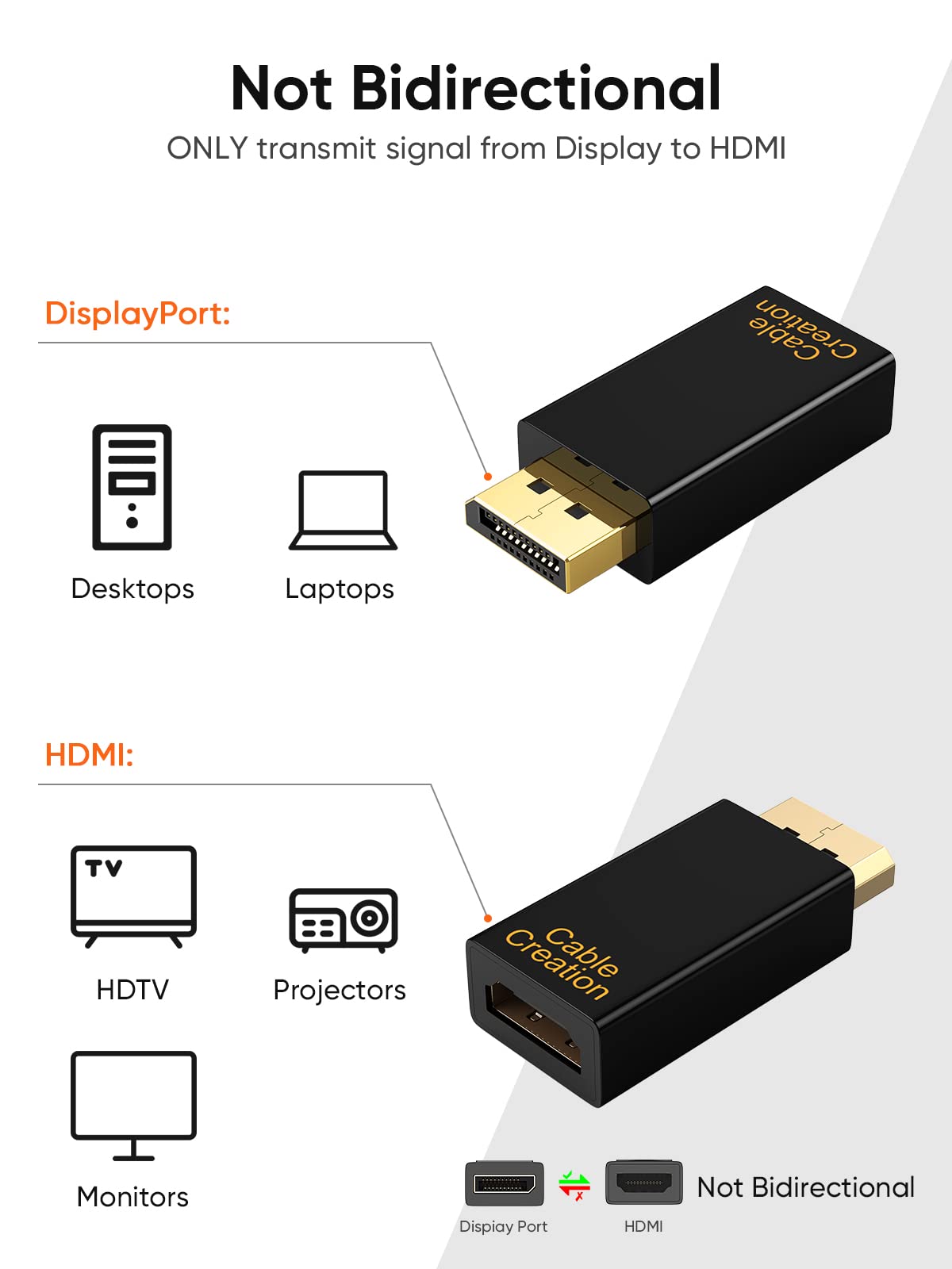 CableCreation DP to HDMI Adapter [3-Pack], 4K 3D Gold Plated Displayport to HDMI Converter Male to Female Black