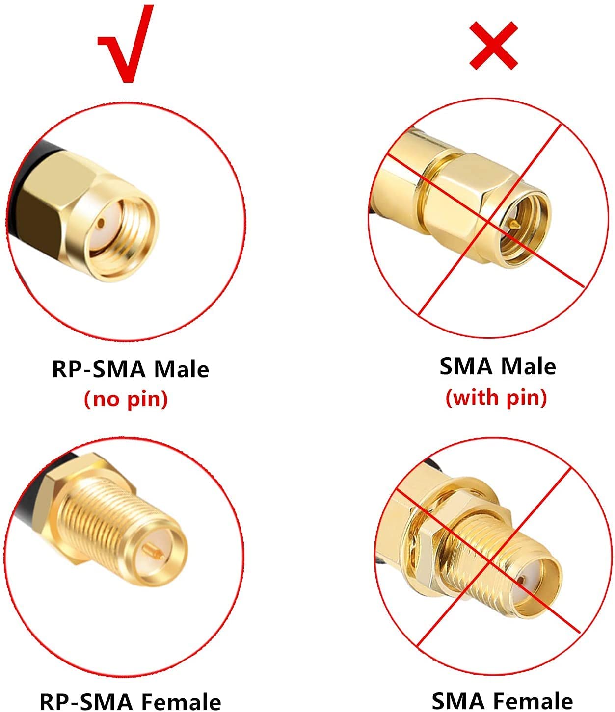 XRDS 25ft RP-SMA Male to RP-SMA Female Coax Cable - WiFi Antenna Extension for Router & Network Card Adapter