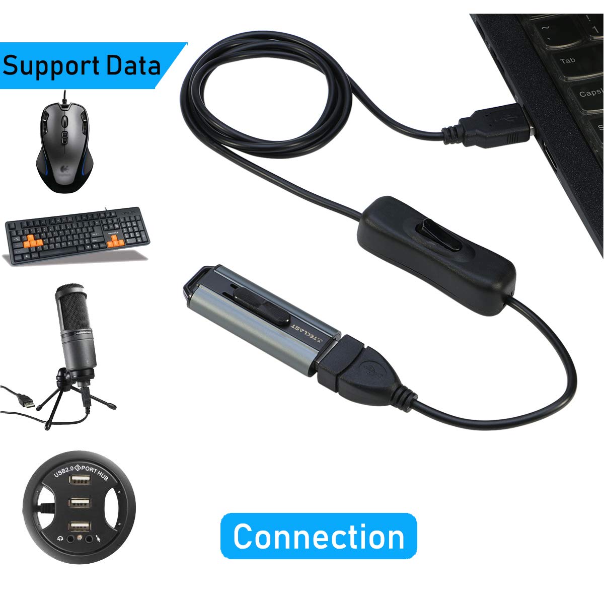 RIITOP USB Extension Cable With ON/OFF Switch - Male to Female Support (Data and Power) for Headset, LED Strips [3.3ft, 2-Pack]