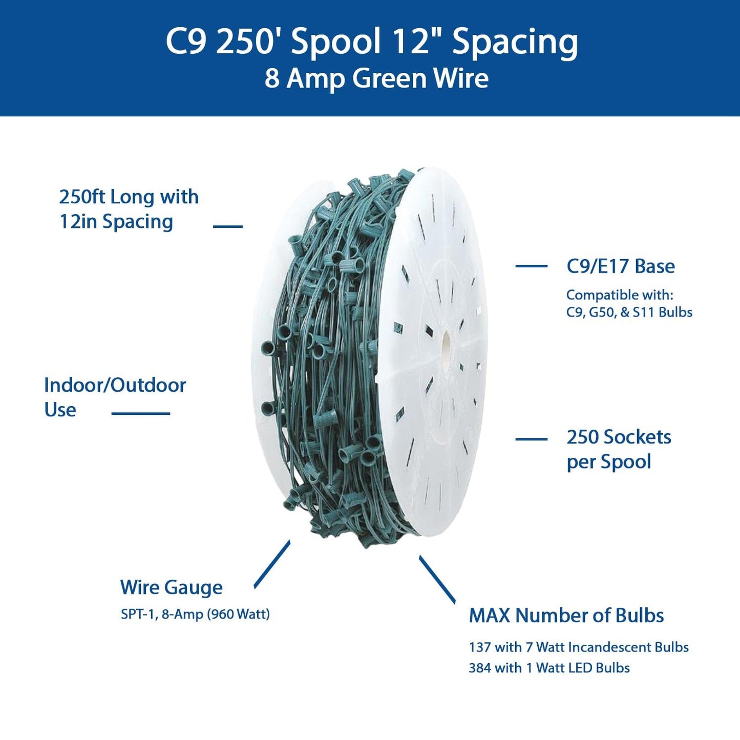 Novelty Lights 250 Feet C9/E17 Socketed Light Spool, 12 Inch Spacing Green Wire Bulk Reel, 8 Amp SPT-1 Wire, Commercial Grade, Indoor/Outdoor All