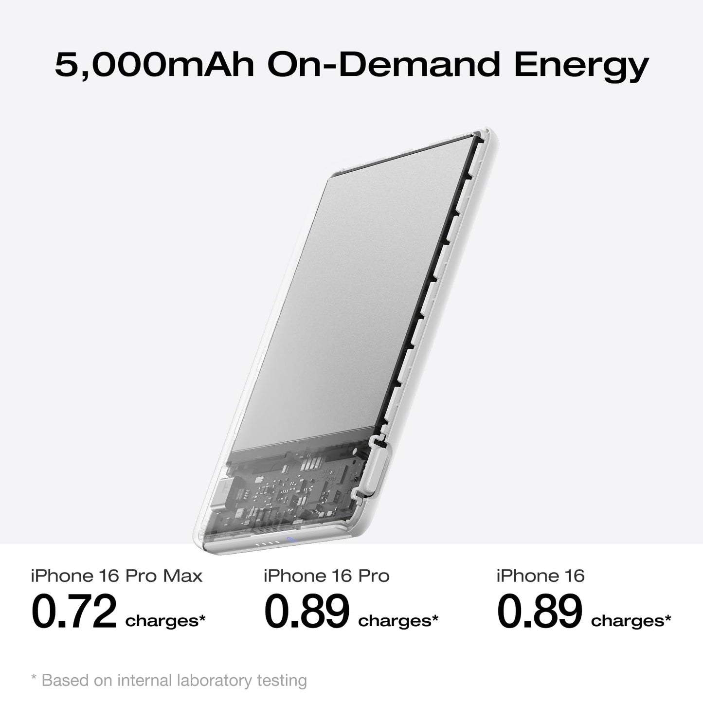 EF ECOFLOW Rapid Magnetic Portable Charger, Ultra-Slim 5,000mAh Wireless Charging Power Bank, Magsafe-Compatible Battery Pack for iPhone