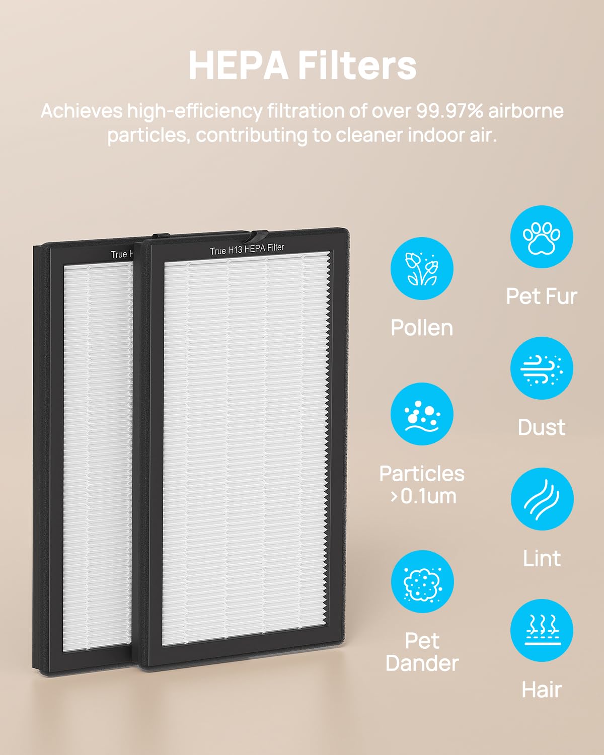AP400 Official Replacement Filter Set, 4-Pack with HEPA & Carbon Filters