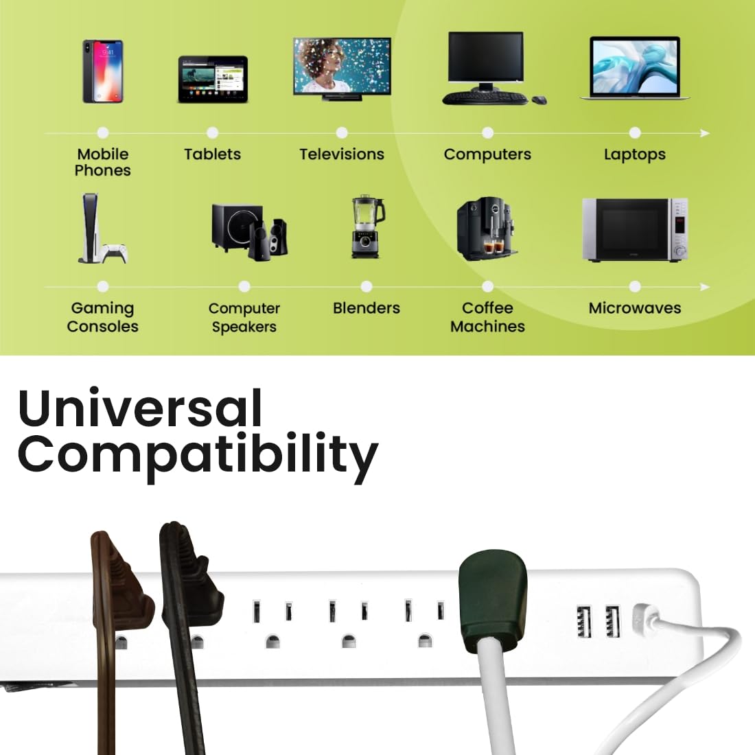 Go Green Power Inc. 6-ft Cord Surge Protector with 6 Outlets, USB-A and USB-C, 450 Joules - Compact, Heavy Duty, Circuit Breaker - Ideal for Home