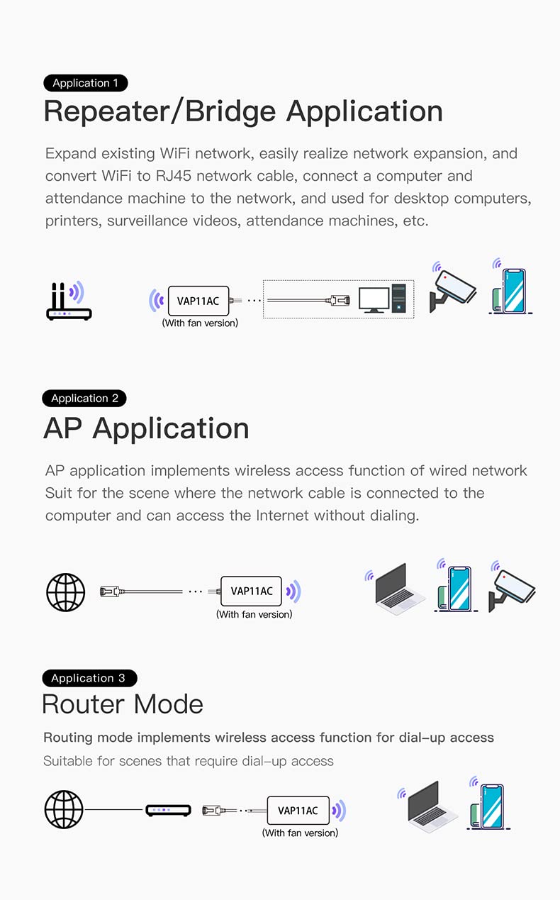 VONETS Dual Band 2.4GHz/5GHz WiFi Bridge/Router/Wireless Repeater WiFi Ethernet Convert/Hotspot Signal Cover, AC1200, DC/USB Powered for DVR