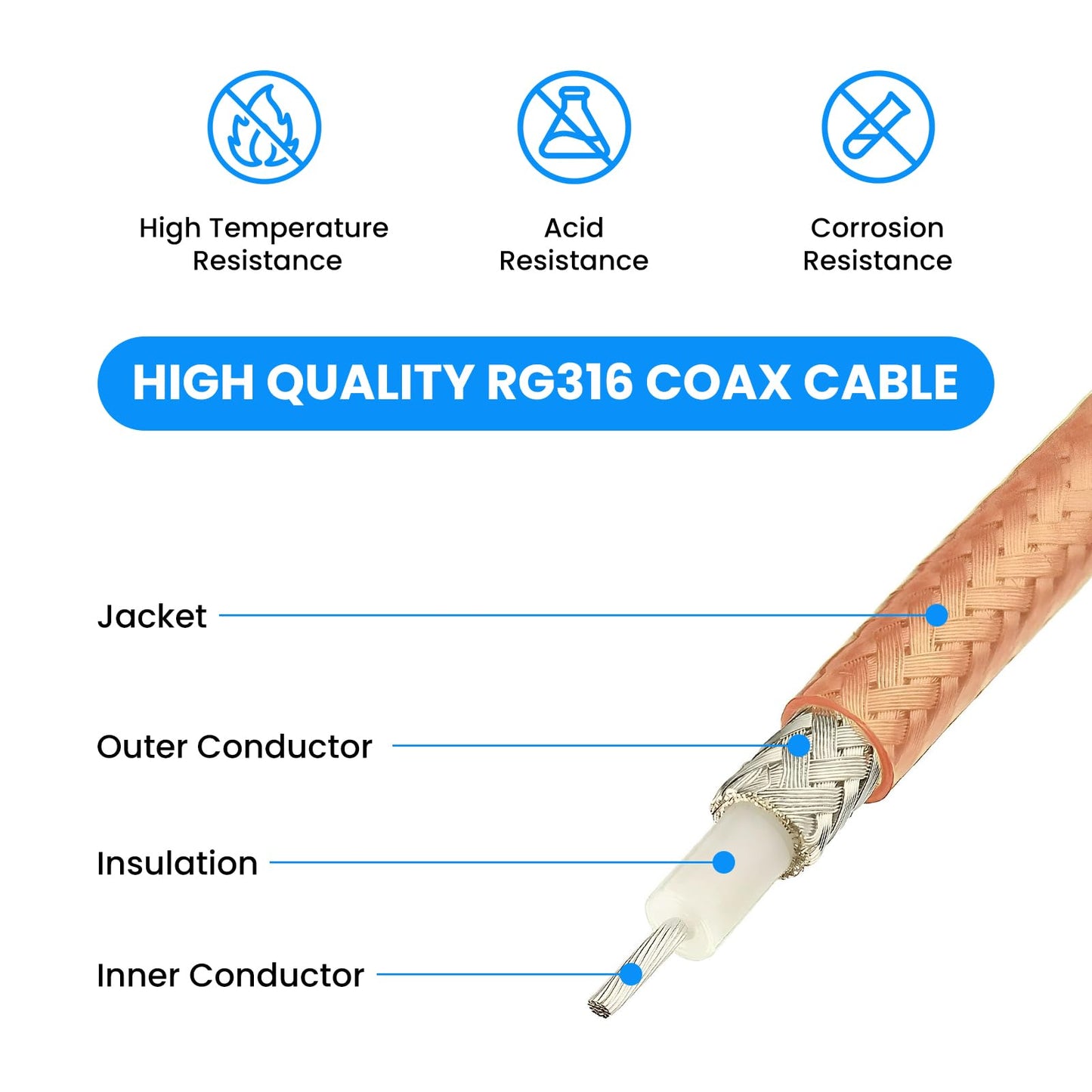 SDTC Tech 2pcs SMA Male to SMA Male Coaxial Cable Antenna Extender Cable Adapter RG316 Coax Jumper Connector(20 inches)
