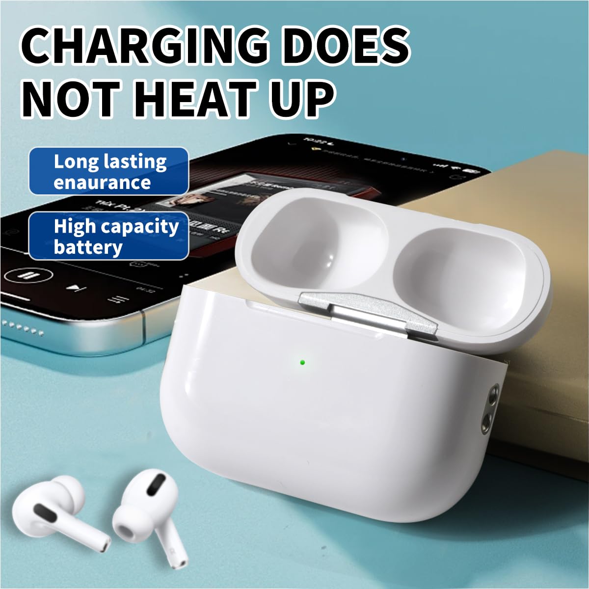 Replacement Charging Case for AirPods Pro, Wireless Charging Compatible, 1st and 2nd Generation,(USB-C) (Earbuds Not lncluded) (White)