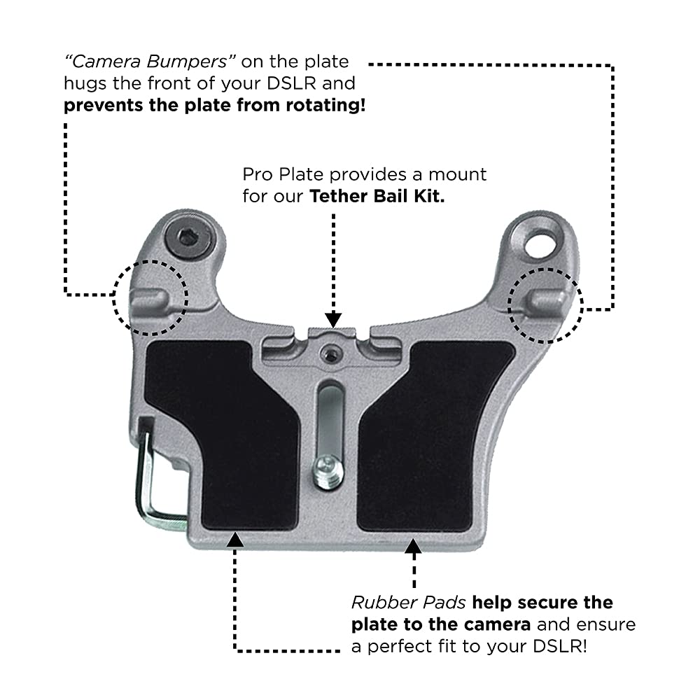Spider Holster - Spider Camera Plates Constructed from Durable Stainless Steel & Aluminum with Anti-Slip Pads - Featuring Built-in 1/4"-20 Tripod