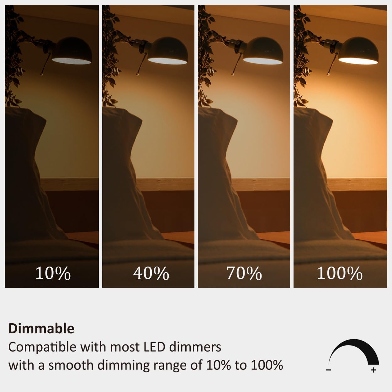 Maelsrlg 25 Watt Light Bulbs Soft White 2700K, Dimmable, 2W 200 Lumen LED Bulb, E26 Medium Base, 120V, A15 Frosted, Pack of 6