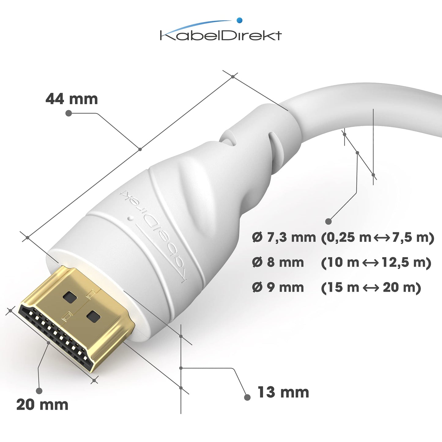 KabelDirekt - 8K / 4K HDMI Cable - 6.6ft & More HDMI Cables (0.5ft-75ft) - German-Engineered HDMI Cord - Supports 10K/8K@60Hz/4K@120Hz - HDMI Cable