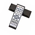 Loakdsa New Replacement Remote Control for Panasonic SA-AK323 SA-PM19EG-S SA-AK110 SC-AK110P SA-AK100 SC-AK100 SA-AK320 Home Theater Audio Stereo