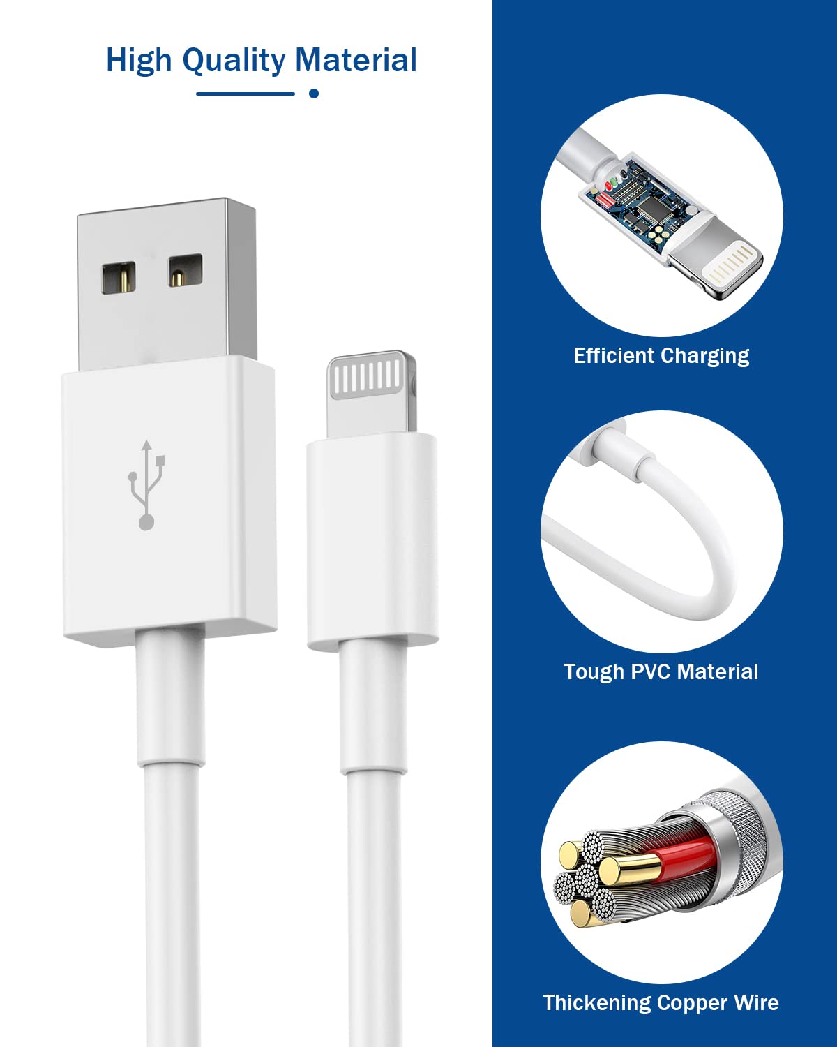 iPhone Charger Cord 6FT, [Apple MFi Certified] 2 Pack Lightning Cable Cube Phone Charging Transfer Cord Cable USB Plug Wall Charger Block Travel…