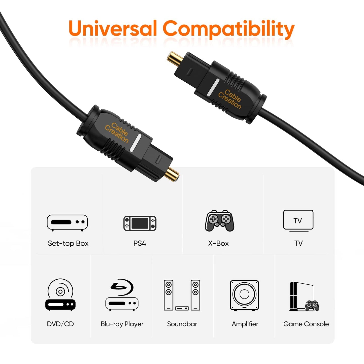 CableCreation Optical Digital Audio Cable 15FT, Thin Fiber Optic Toslink Gold Plated Optical S/PDIF Cord for Home Theater, Sound Bar, TV, PS4, Xbox