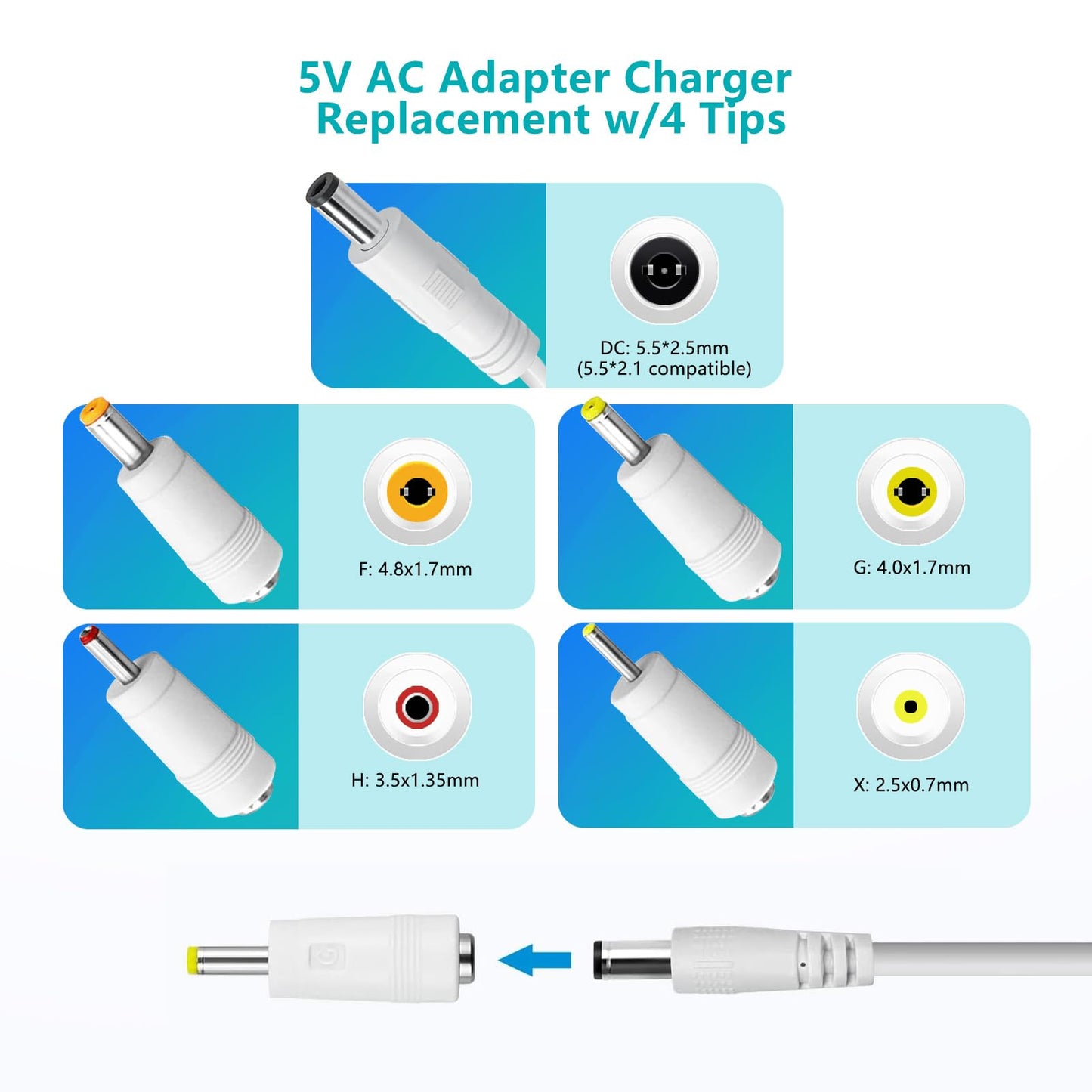 Replacement 5V2A Hello Baby Monitor Charger Adapter for HelloBaby HB66, HB50, HB30, HB6550, HB65, HB65RX, HB65TX Baby Camera Monitor K05S050100U…