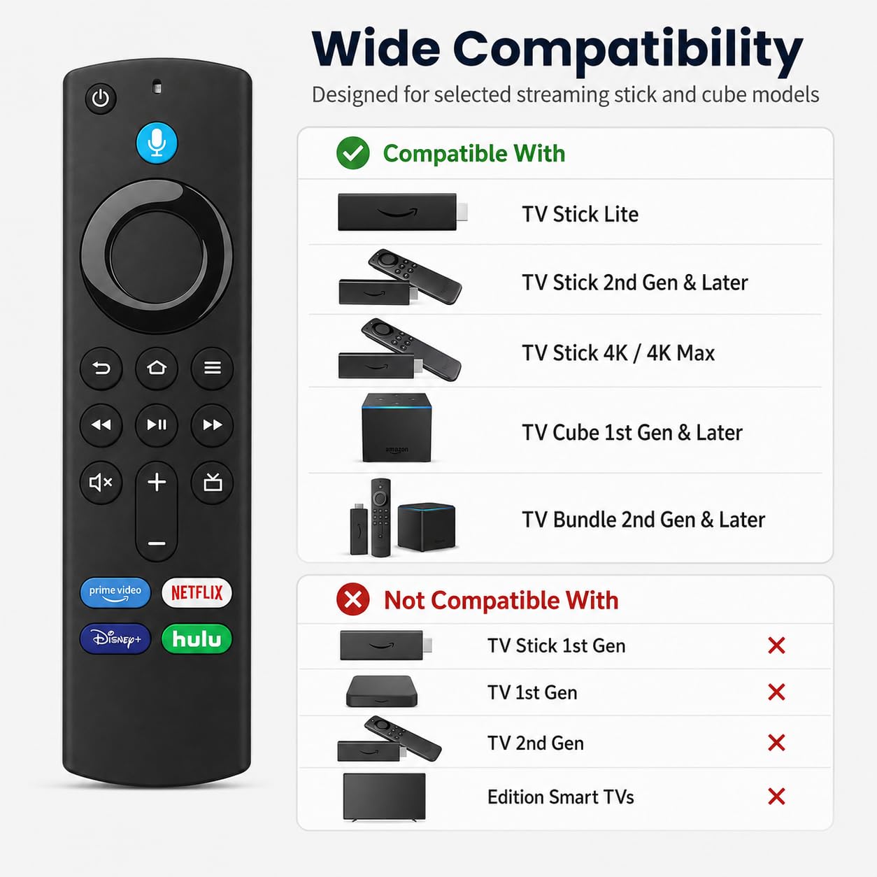 Upgrade Voice Remote Replacement Stick TV 3rd Gen L5B83G, Compatible for 2nd/ 3rd Gen Smart TVs Stick, Fit for TVs Cube 1st Gen/Later, Stick Lite/4K