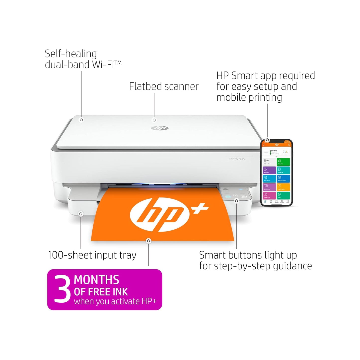 HP ENVY 6055e Wireless Color Inkjet Printer, Print, scan, copy, Easy setup, Mobile printing, Best-for-home, 3 month Instant Ink trial included, white