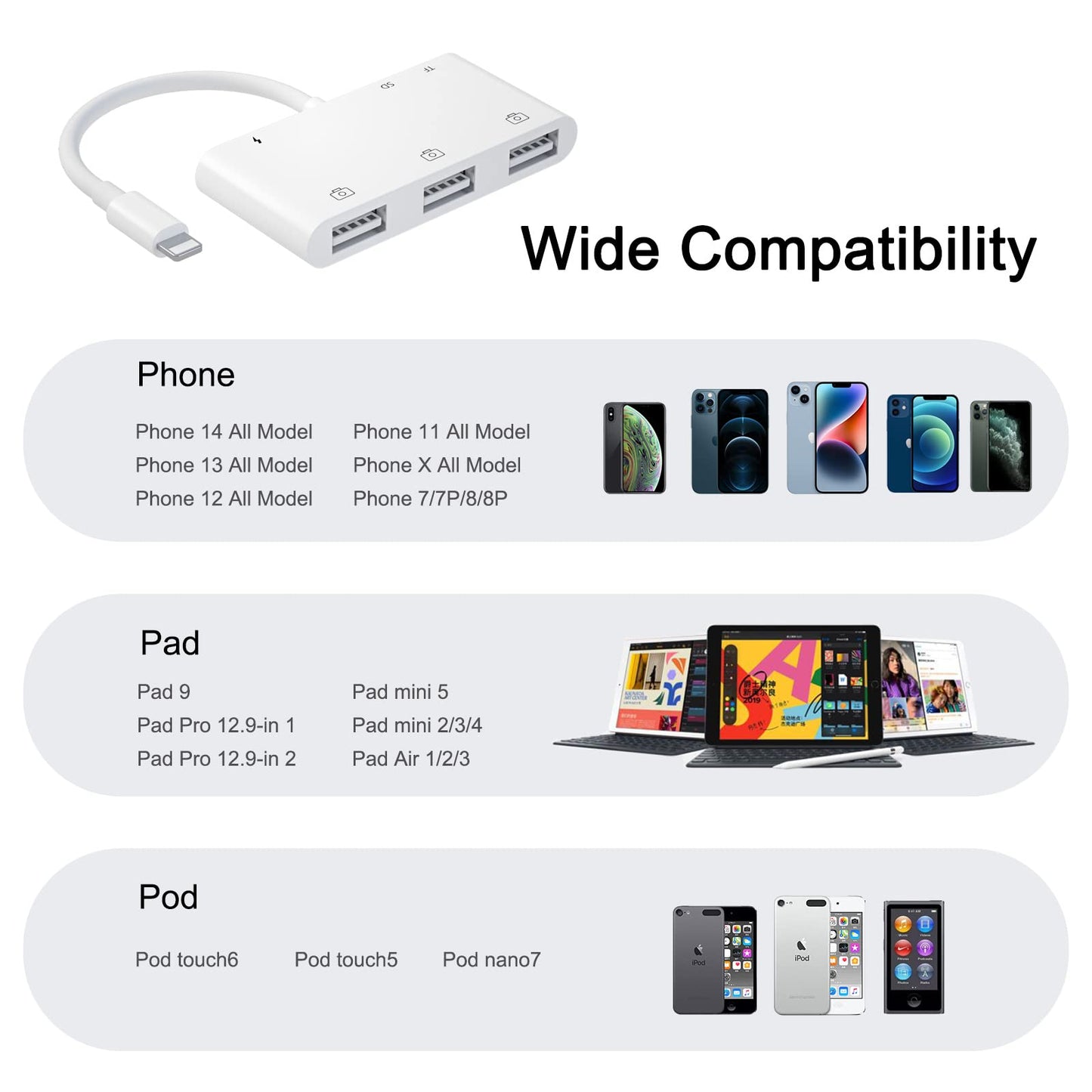 Anytrox USB Camera Adapter for iPhone with SD TF Card Reader and Charging for iPhone 14/13 Pro/12 iPad