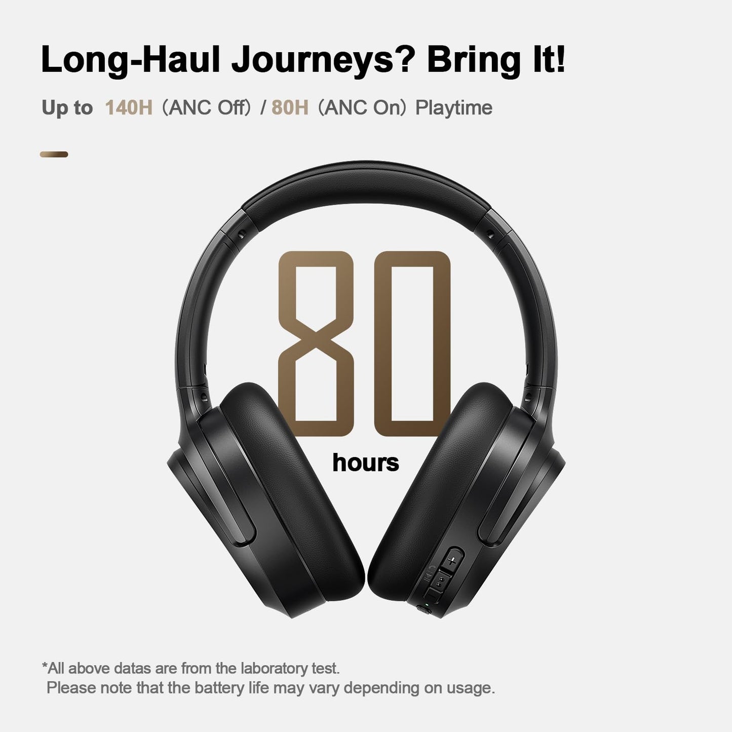 Calmbee Bluetooth Headphones, Hybrid Active Noise Cancelling Wireless Headphones Over Ear with Microphone, Up to 140H Playtime, Transparency Mode…