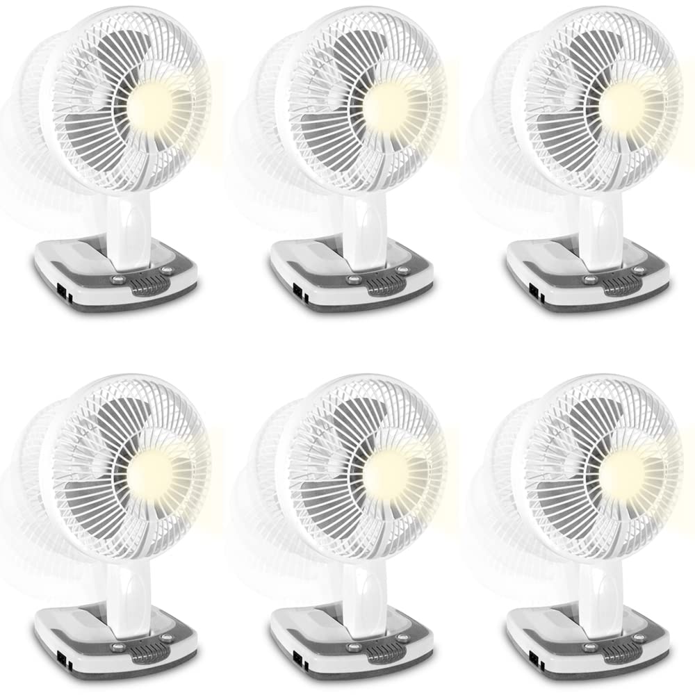 Technical Pro (Qty 2 Adventure Series Rechargeable Desk/Wall Fan