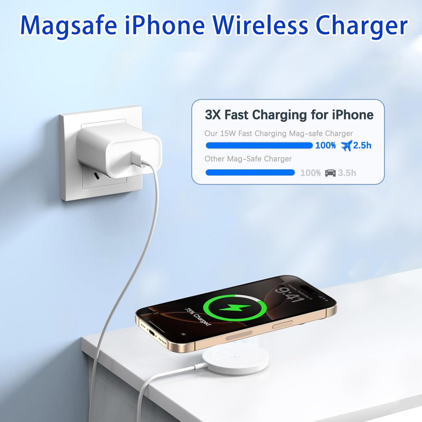 [Apple MFi Certified]Magnetic Charger for iPhone 17,15W Fast Apple Wireless Magnetic Charging Pad,MagSafe Charger with USB C Wall Charging Block