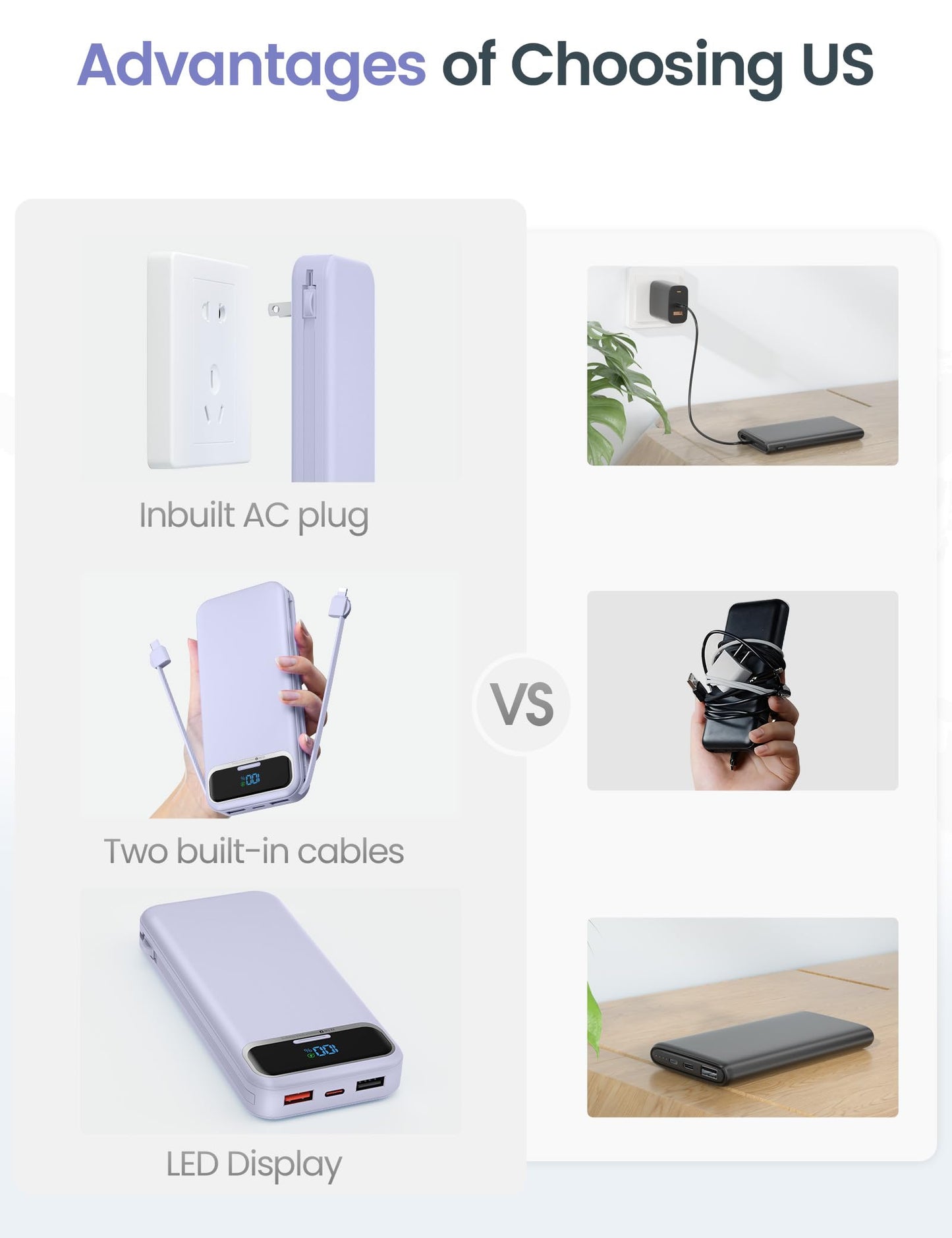 aonidi Portable Charger 12000mAh with Built-in Cables&AC Wall Plug, Purple