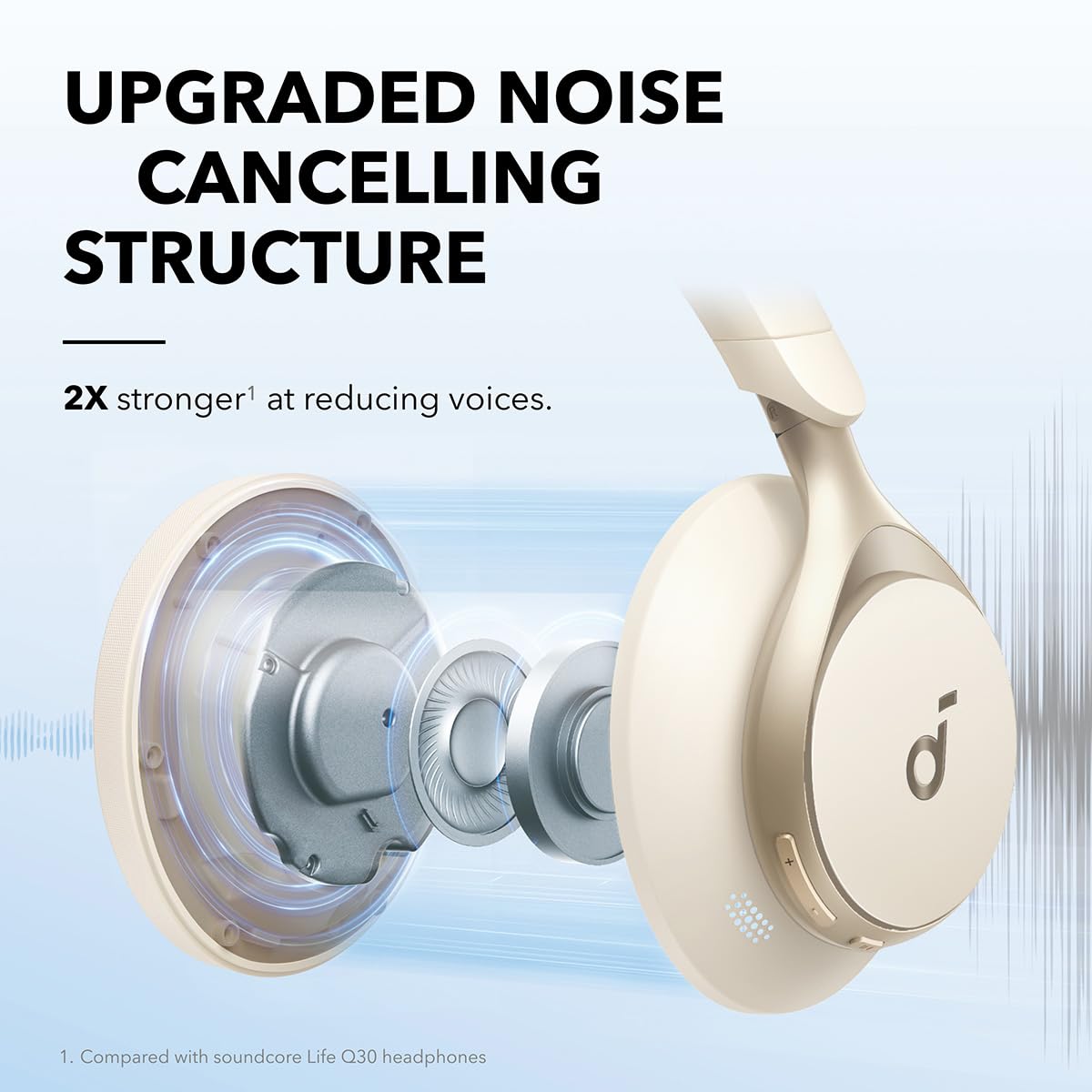 Soundcore by Anker, Space One, Active Noise Cancelling Headphones, 2X Stronger Voice Reduction, 40H ANC Playtime, App Control, LDAC Hi-Res Wireless…