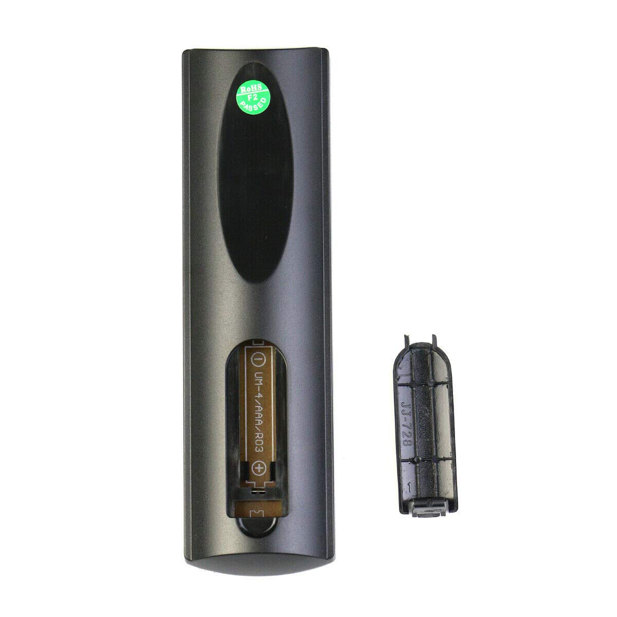 RC-057 Replace Remote Control for Coby TV LEDTV1926 TFTV2225 LEDTV3226 TFTV2425 TFTV3229
